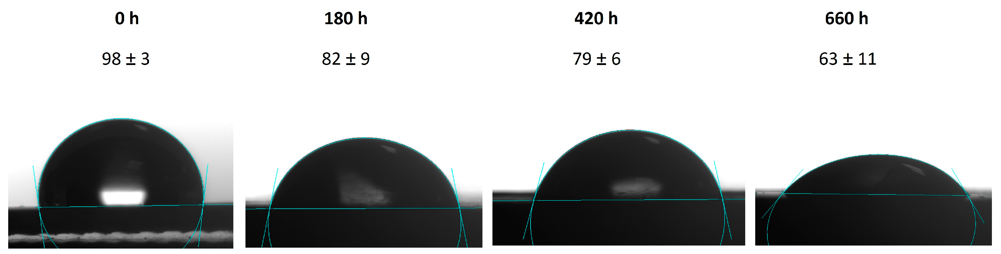 Polymers 15 02666 g007 Polymers 15 02666 g007