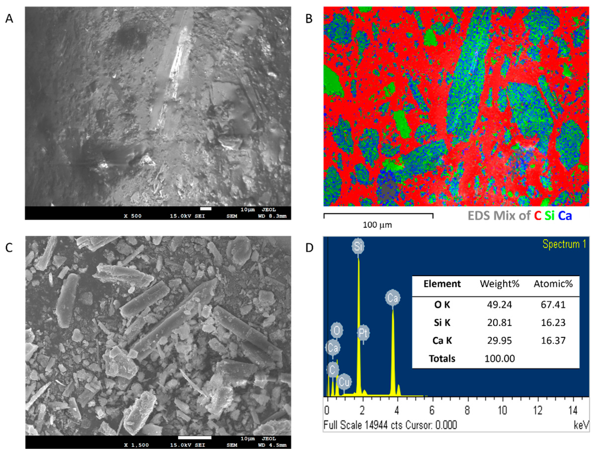 Polymers 15 02666 g009 Polymers 15 02666 g009