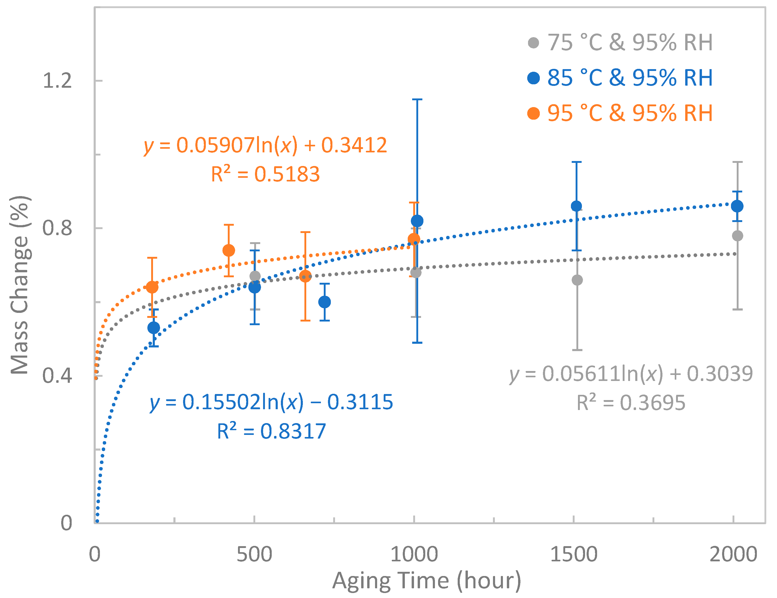 Polymers 15 02666 g010 Polymers 15 02666 g010