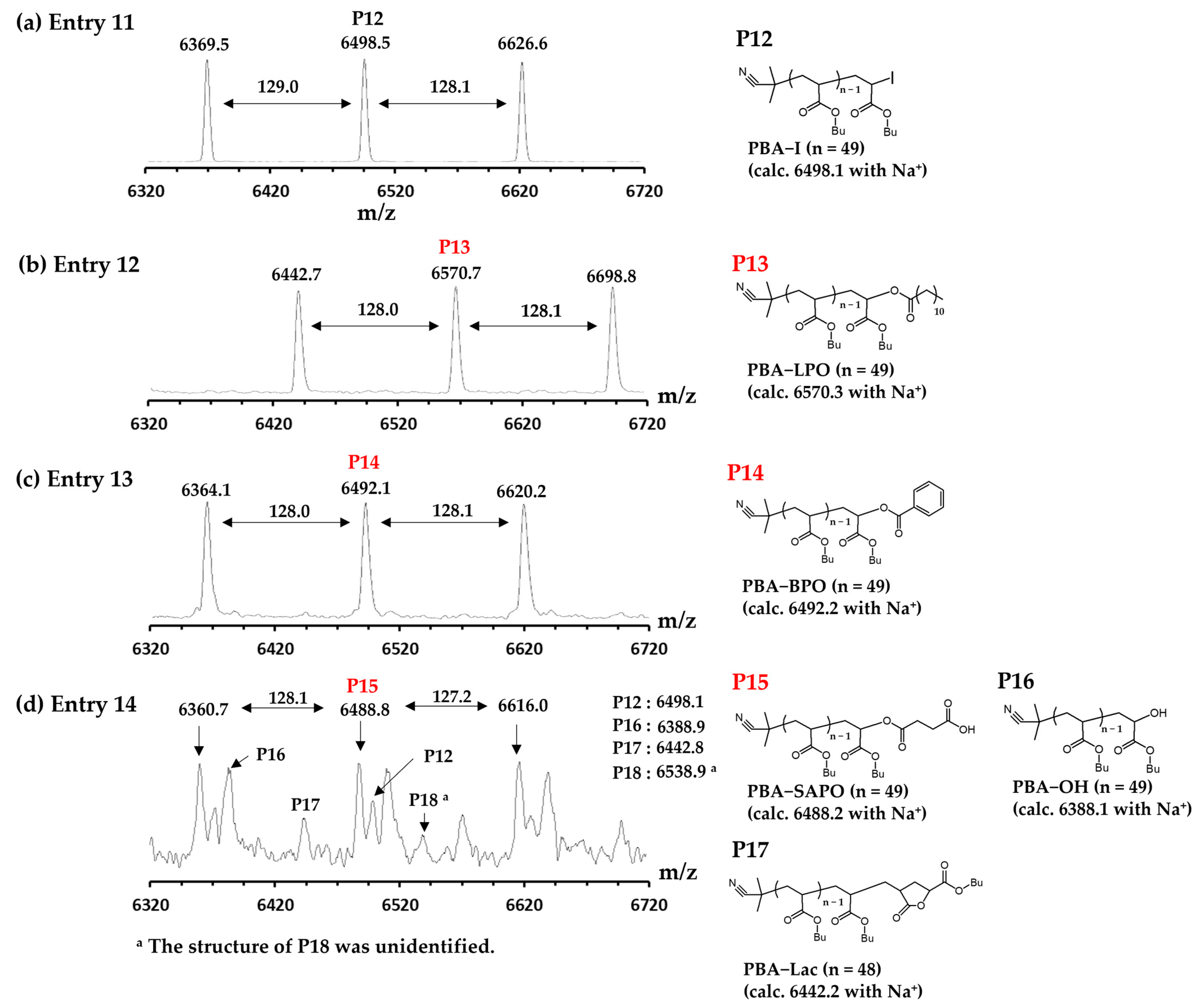 Polymers 15 02667 g004 Polymers 15 02667 g004