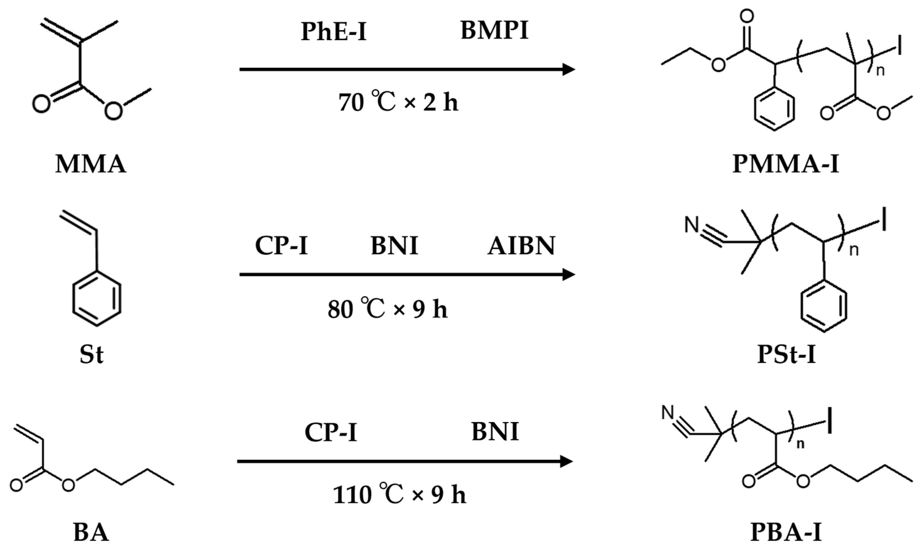 Polymers 15 02667 sch001 Polymers 15 02667 sch001