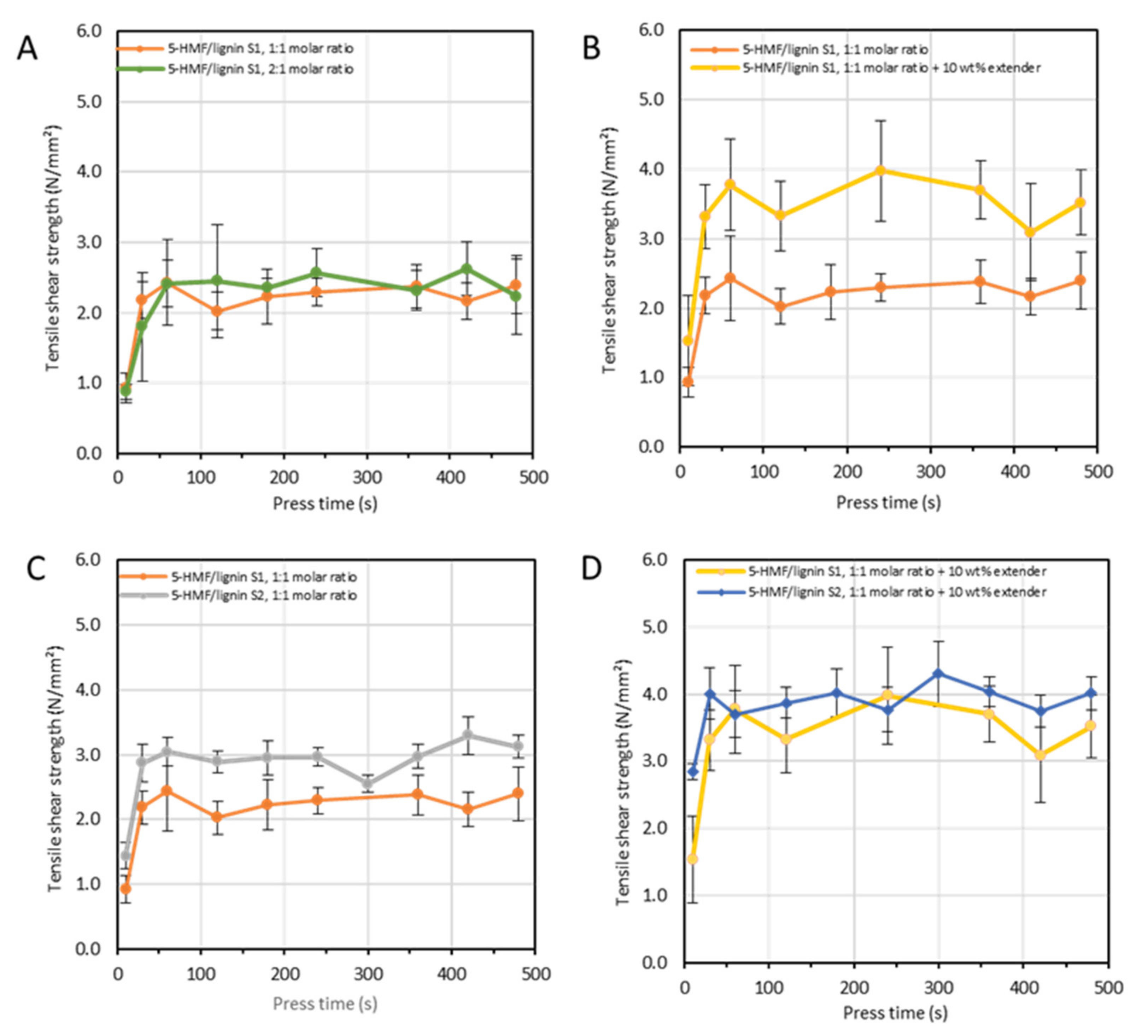 Polymers 15 02668 g003 Polymers 15 02668 g003