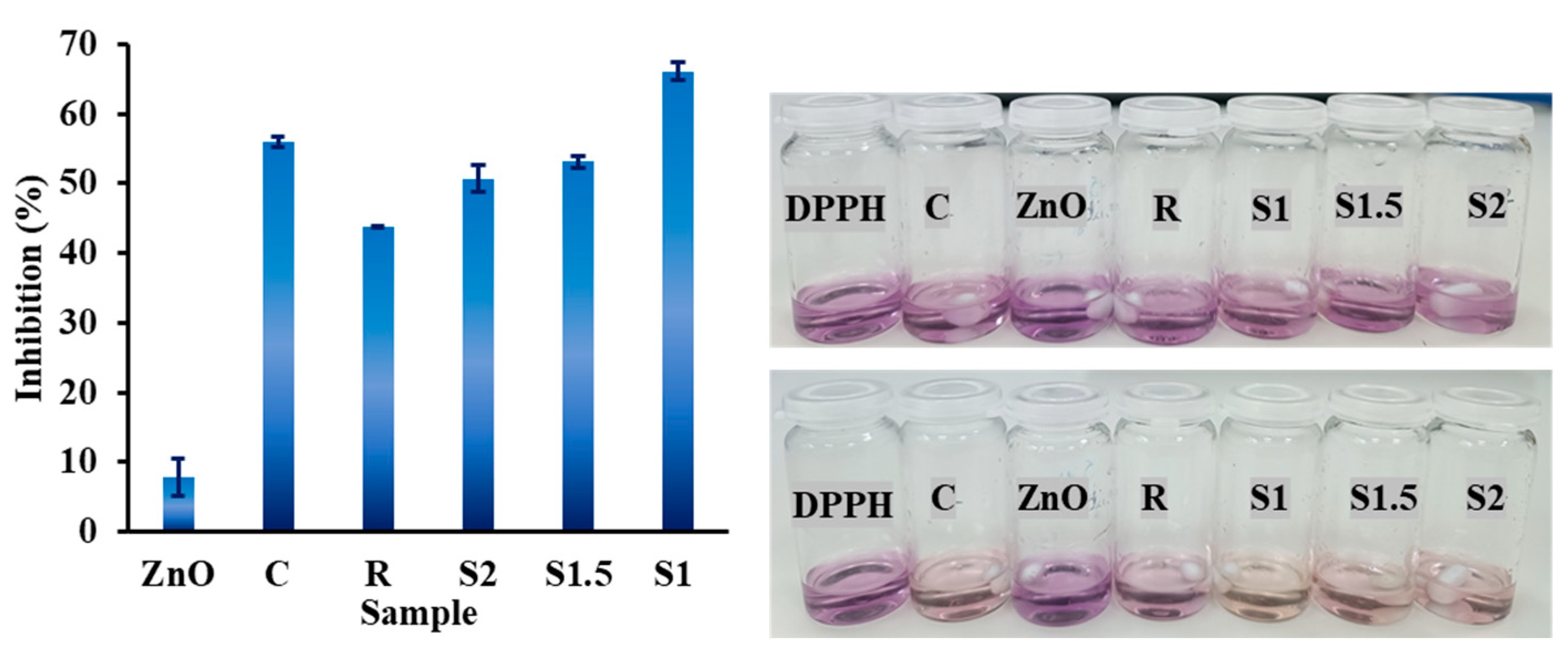Polymers 15 02669 g005 Polymers 15 02669 g005