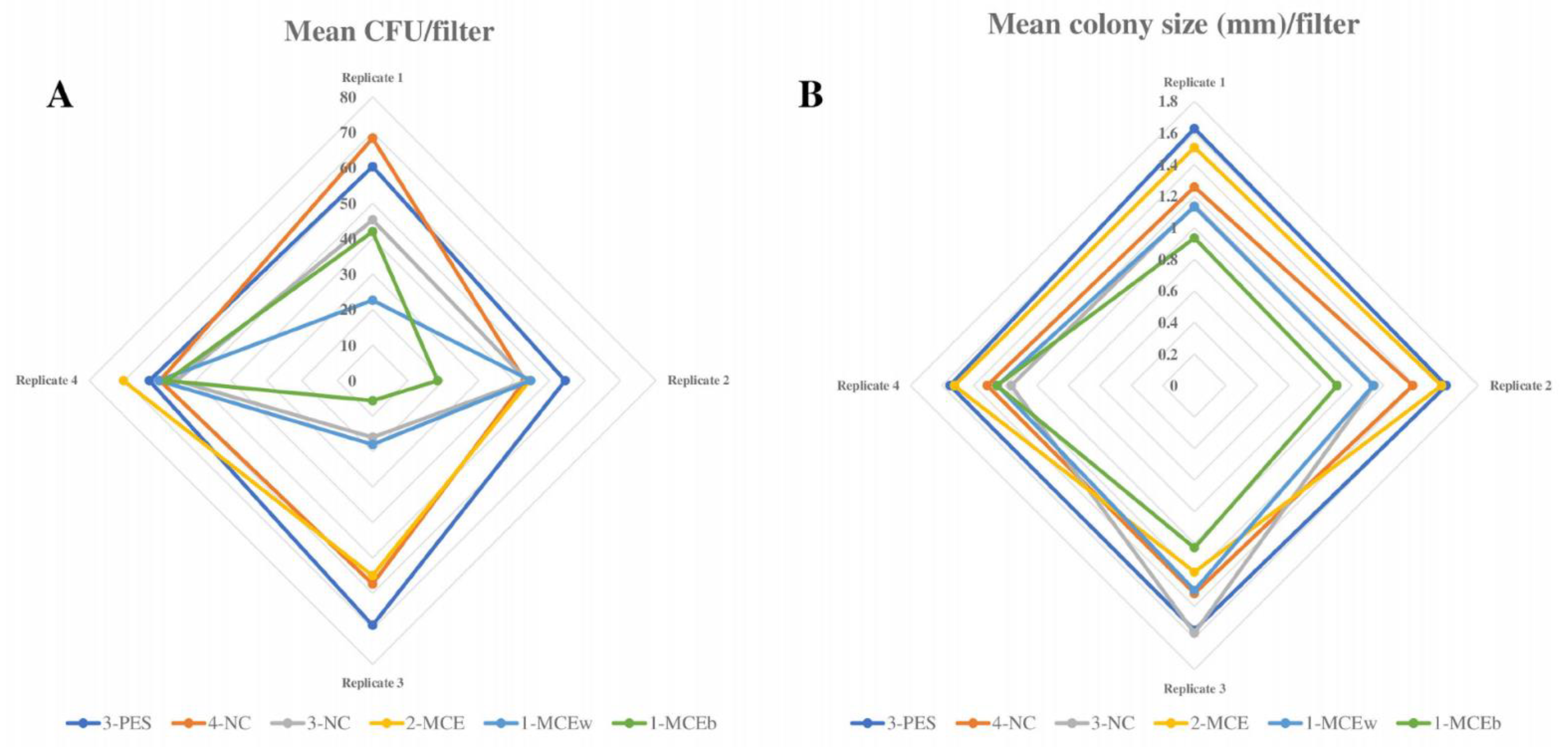 Polymers 15 02670 g001 Polymers 15 02670 g001