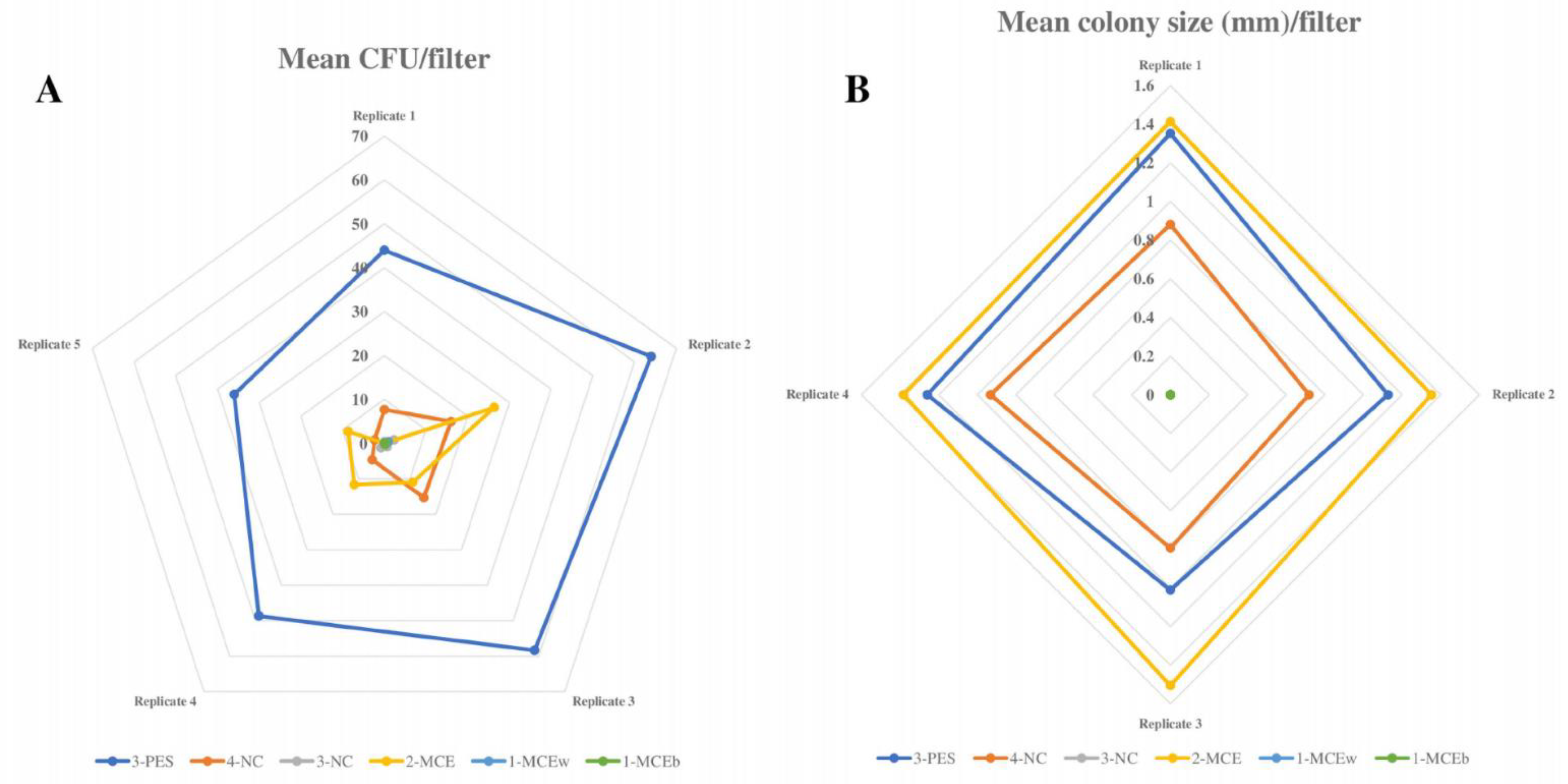Polymers 15 02670 g002 Polymers 15 02670 g002