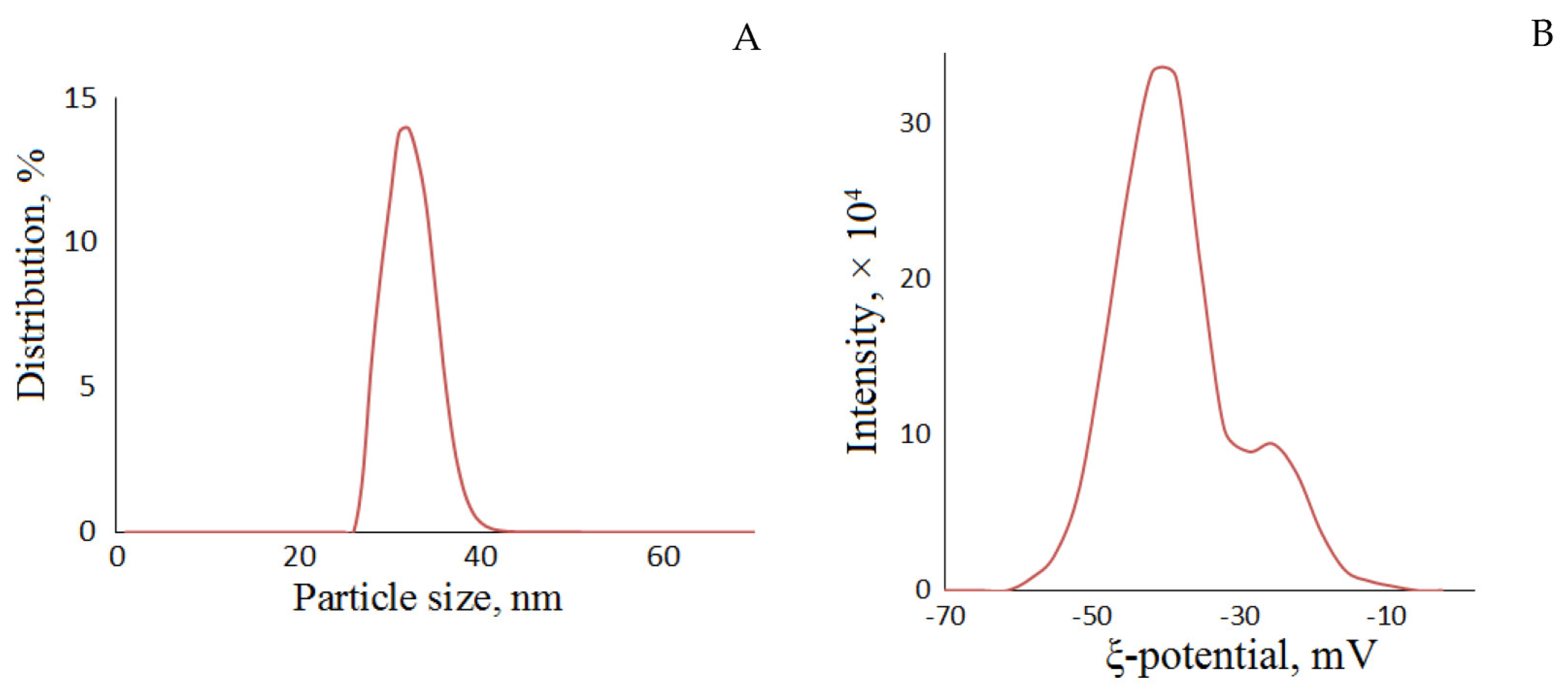 Polymers 15 02671 g008 Polymers 15 02671 g008