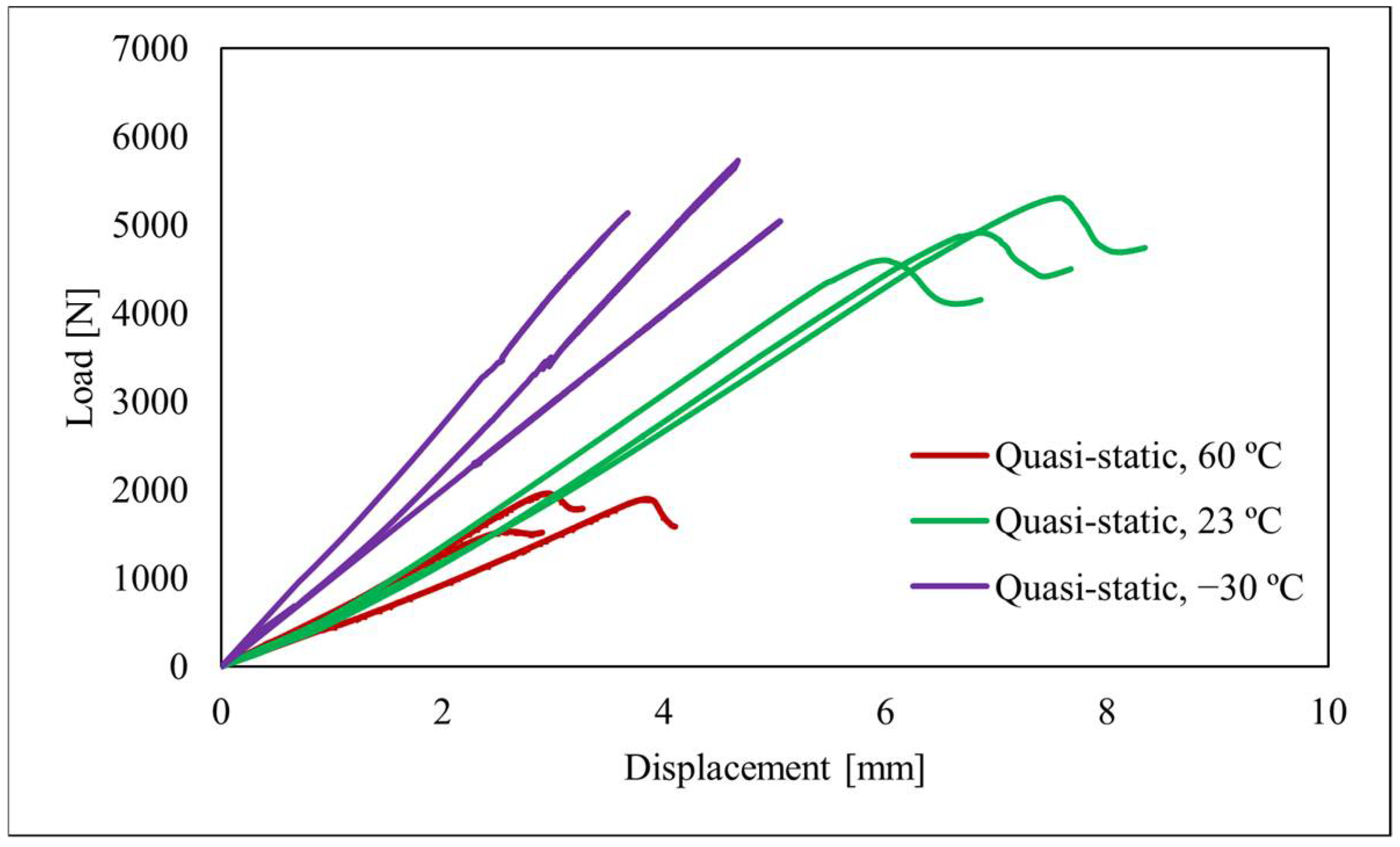 Polymers 15 02675 g005