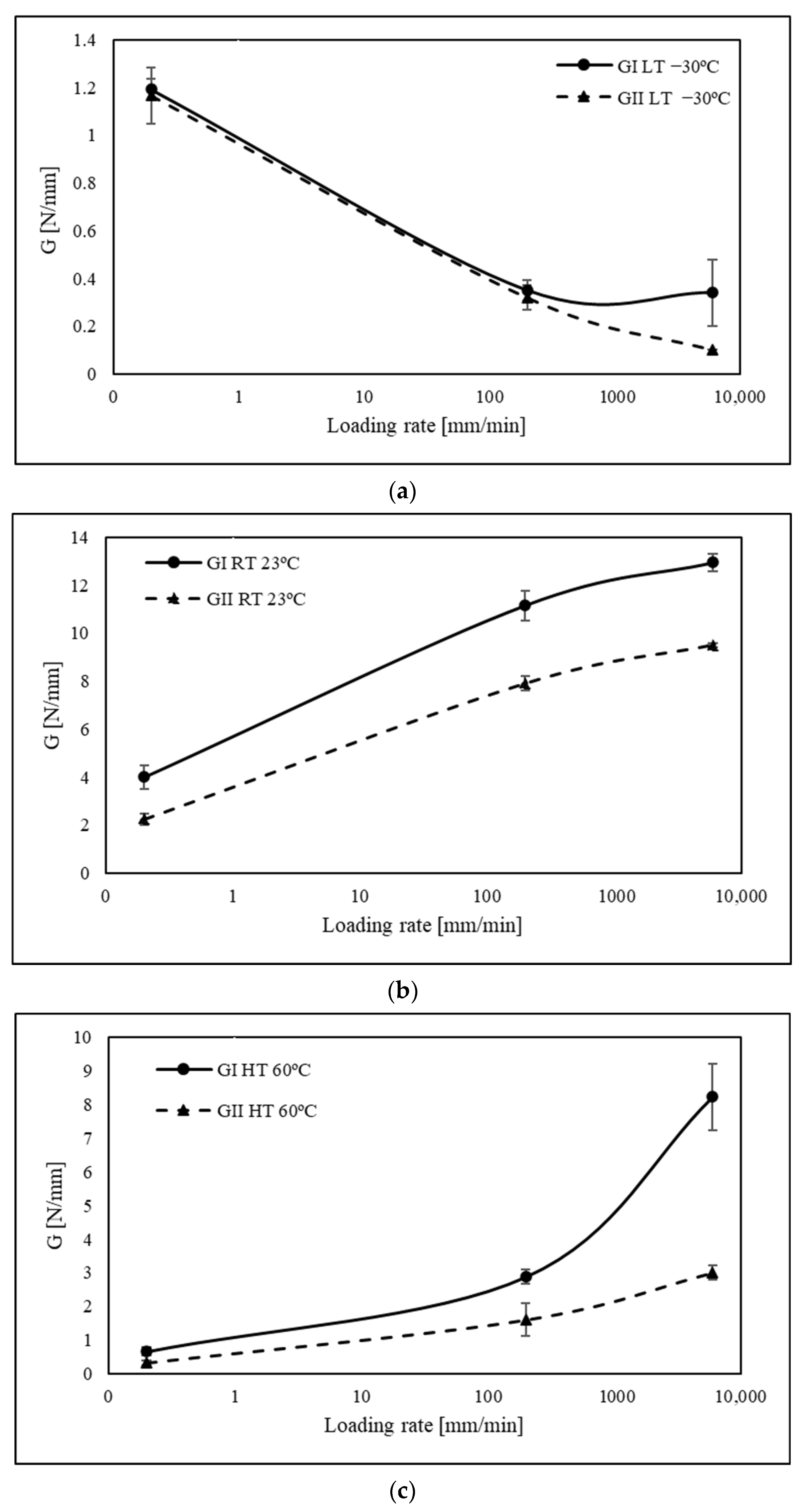 Polymers 15 02675 g007