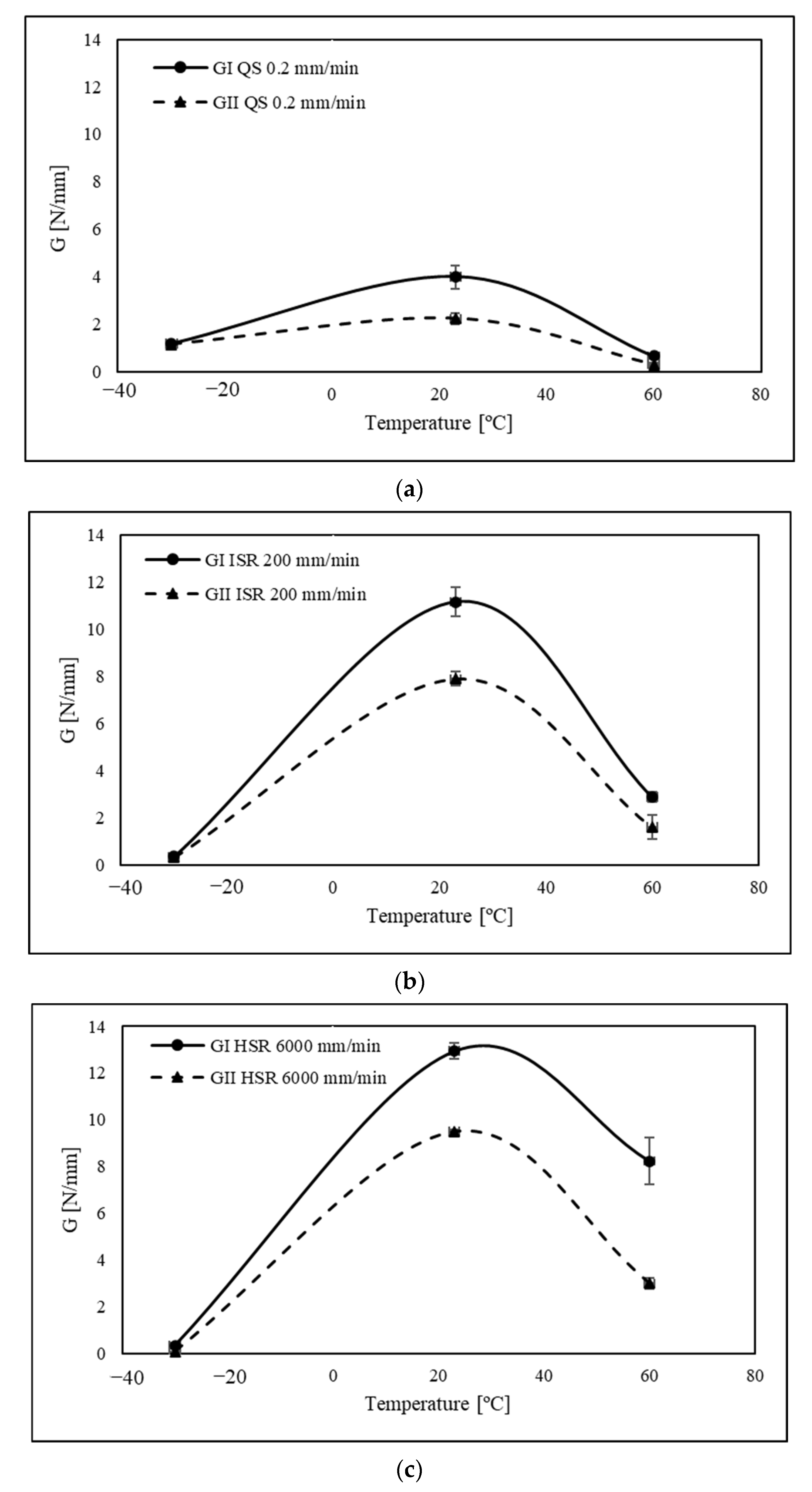 Polymers 15 02675 g009