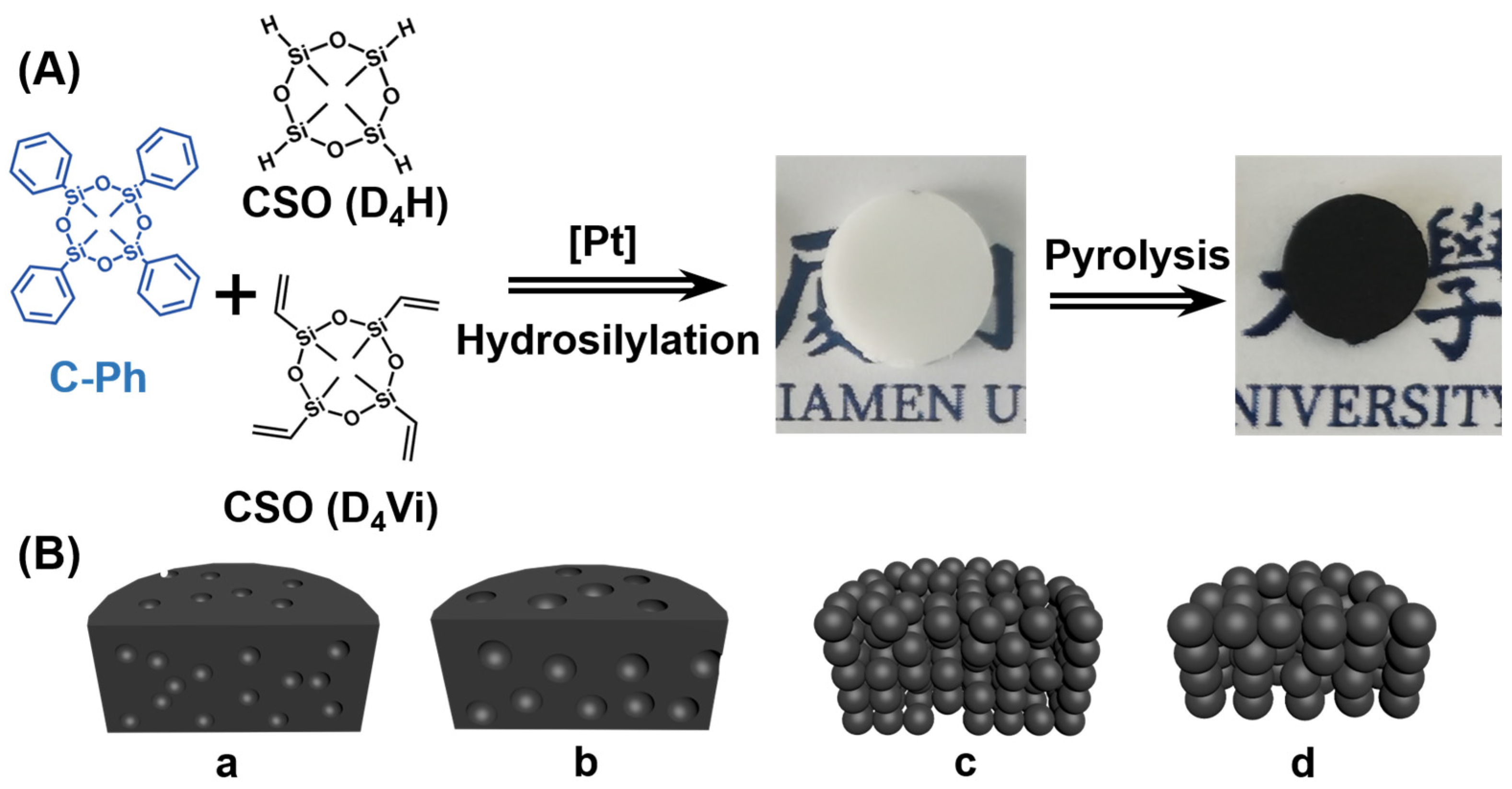 Polymers 15 02676 g001