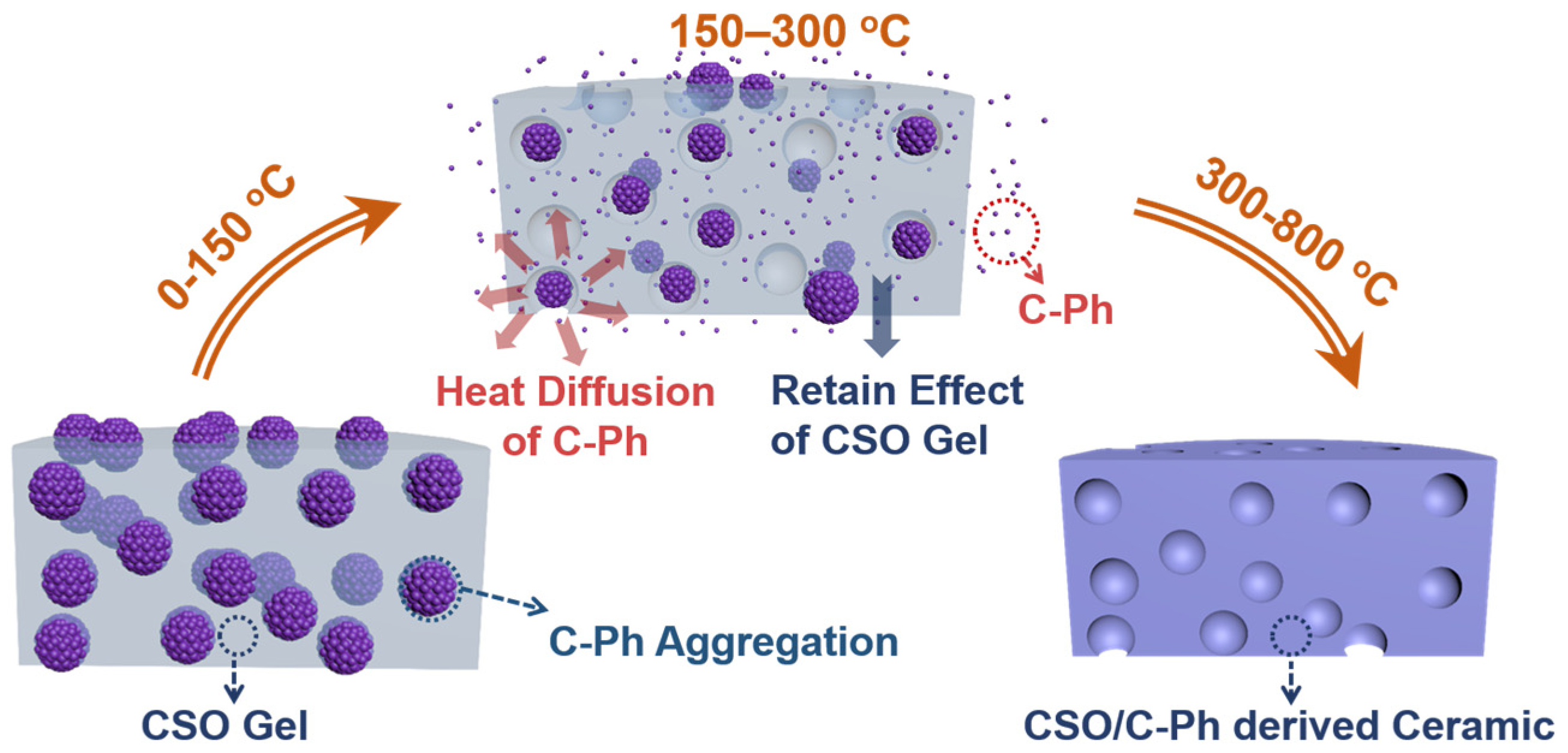 Polymers 15 02676 g011