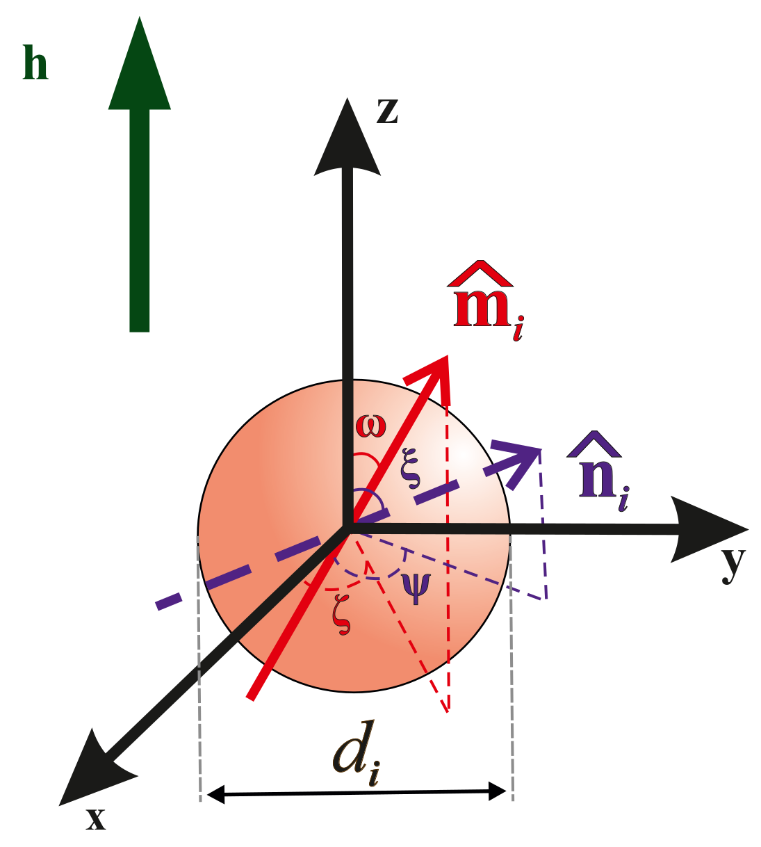 Polymers 15 02678 g001