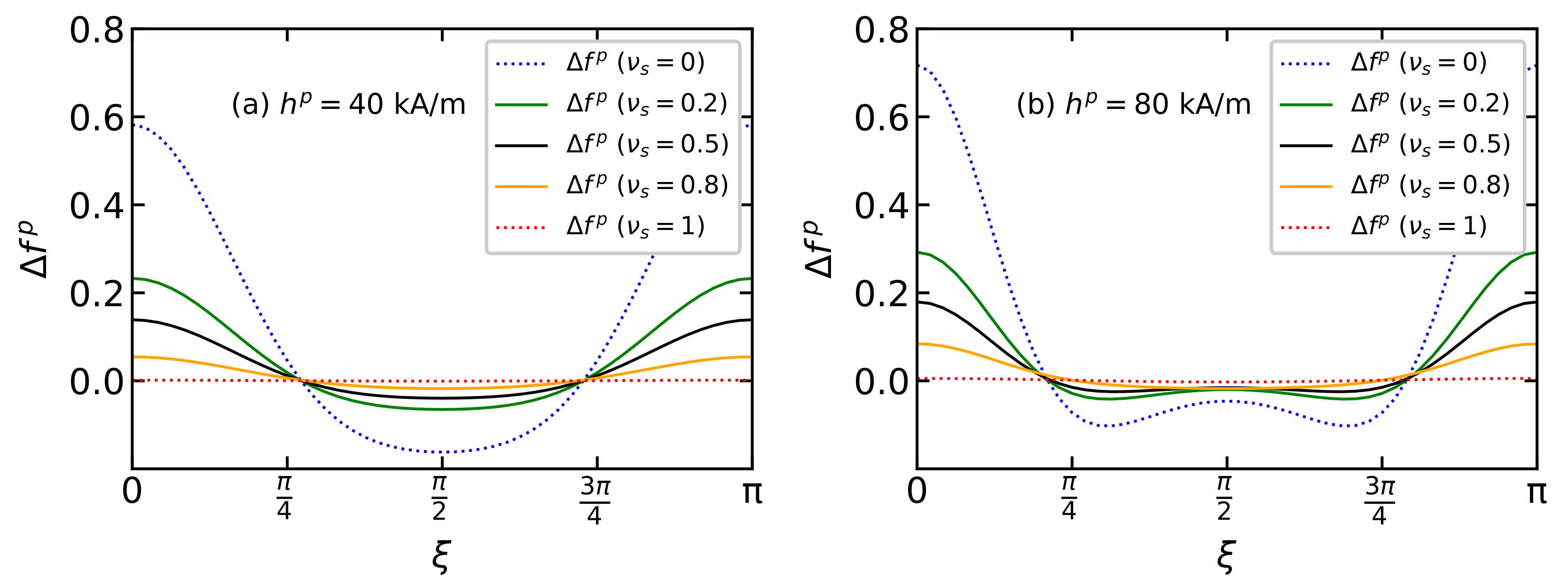 Polymers 15 02678 g004