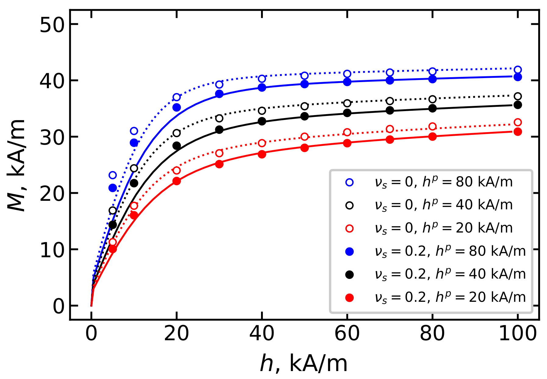 Polymers 15 02678 g010