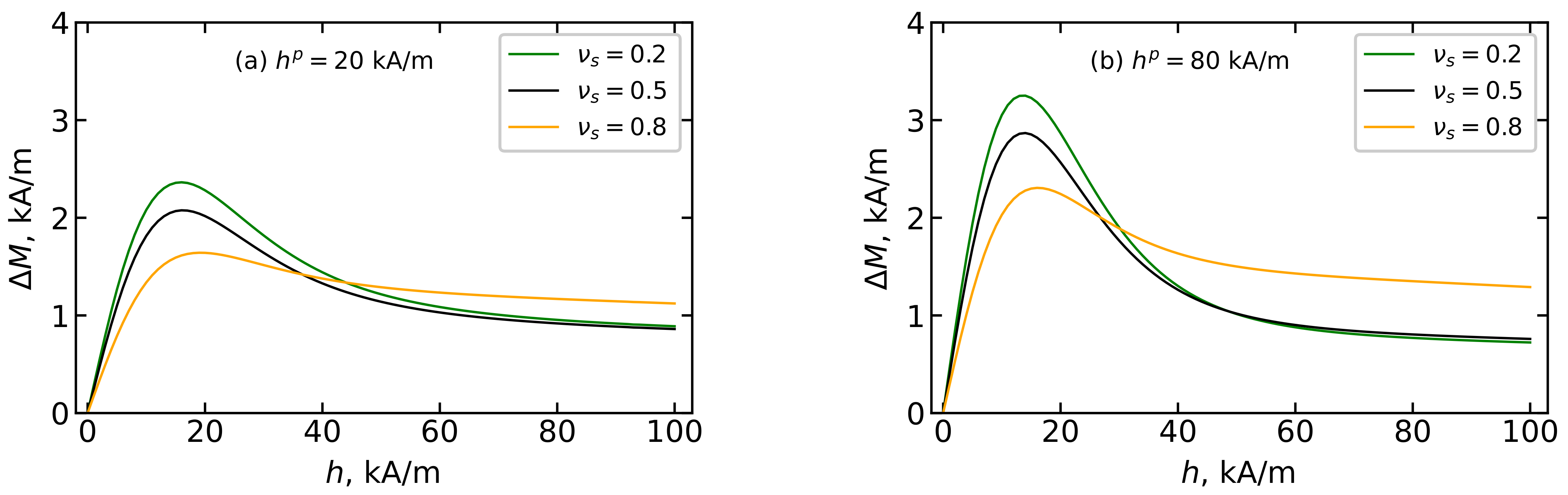 Polymers 15 02678 g012