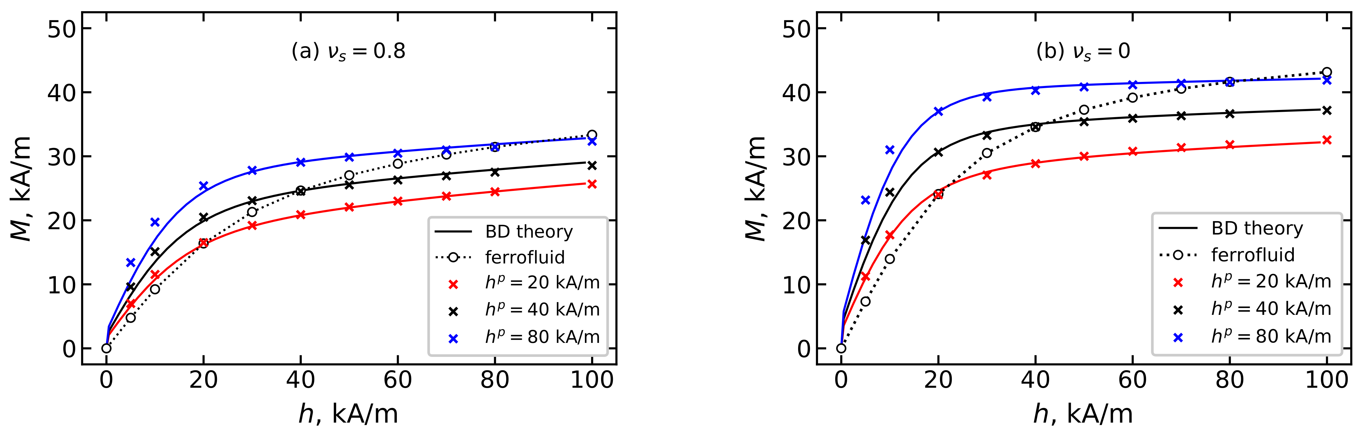 Polymers 15 02678 g013