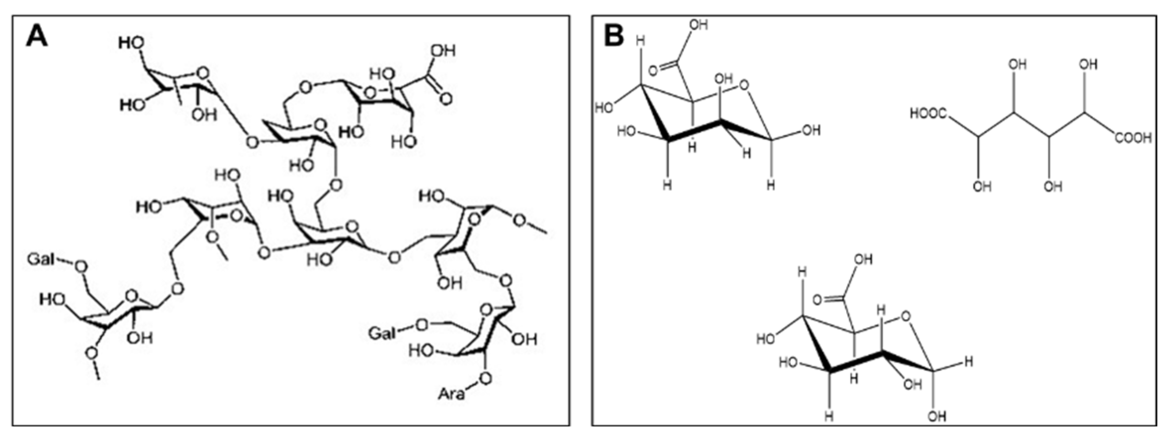 Polymers 15 02679 g009 Polymers 15 02679 g009