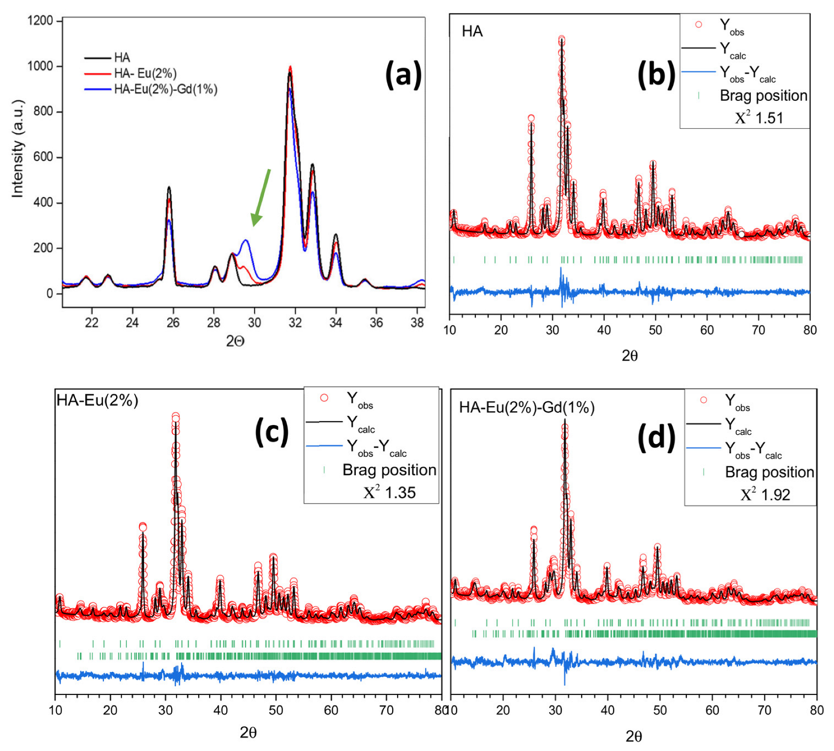 Polymers 15 02681 g004 Polymers 15 02681 g004