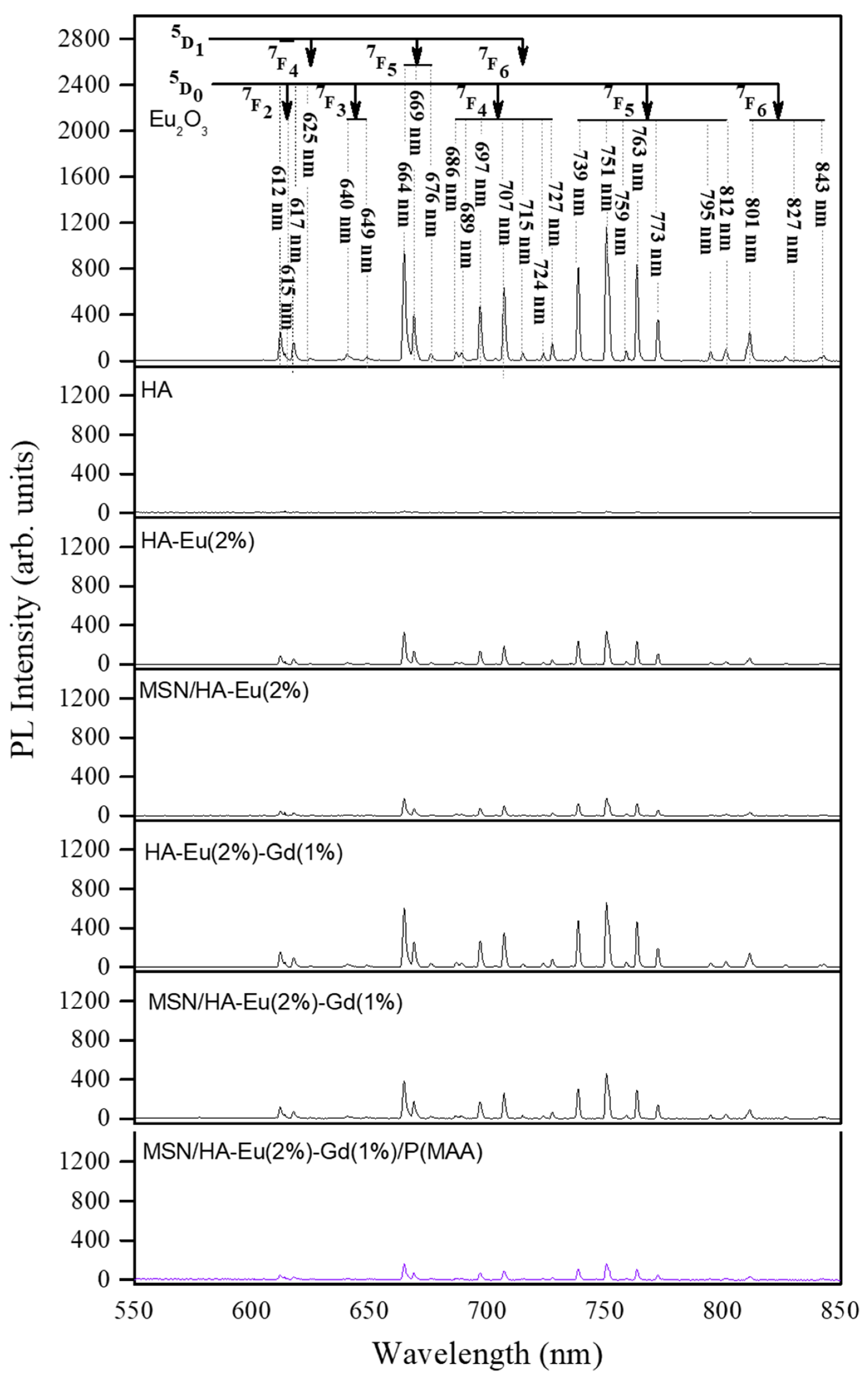 Polymers 15 02681 g011 Polymers 15 02681 g011