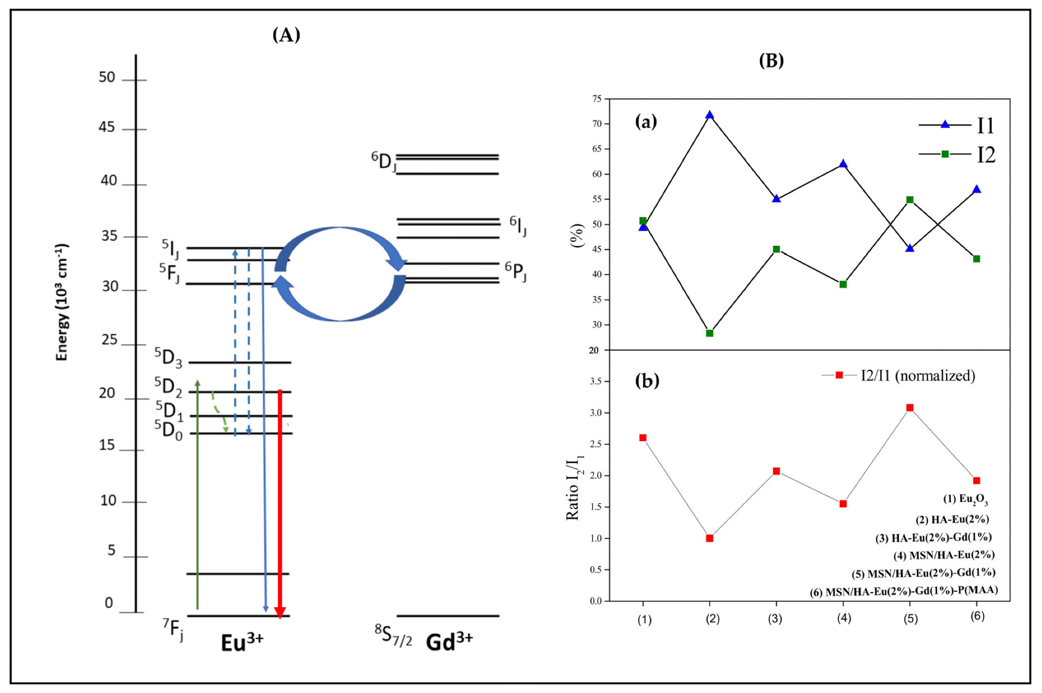 Polymers 15 02681 g012 Polymers 15 02681 g012
