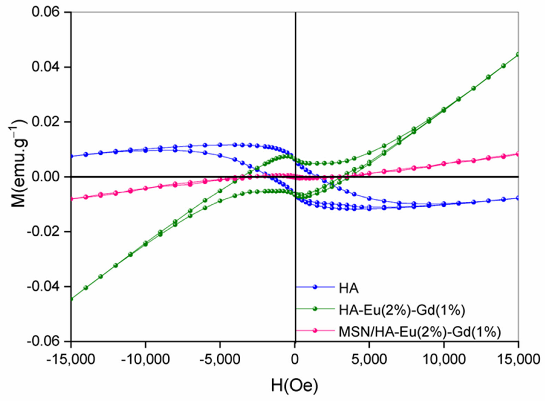 Polymers 15 02681 g013 Polymers 15 02681 g013