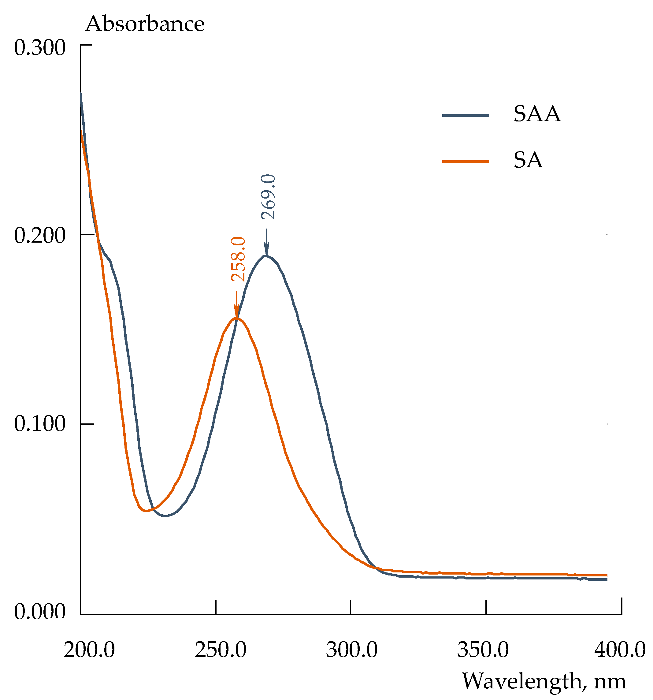 Polymers 15 02682 g003 Polymers 15 02682 g003