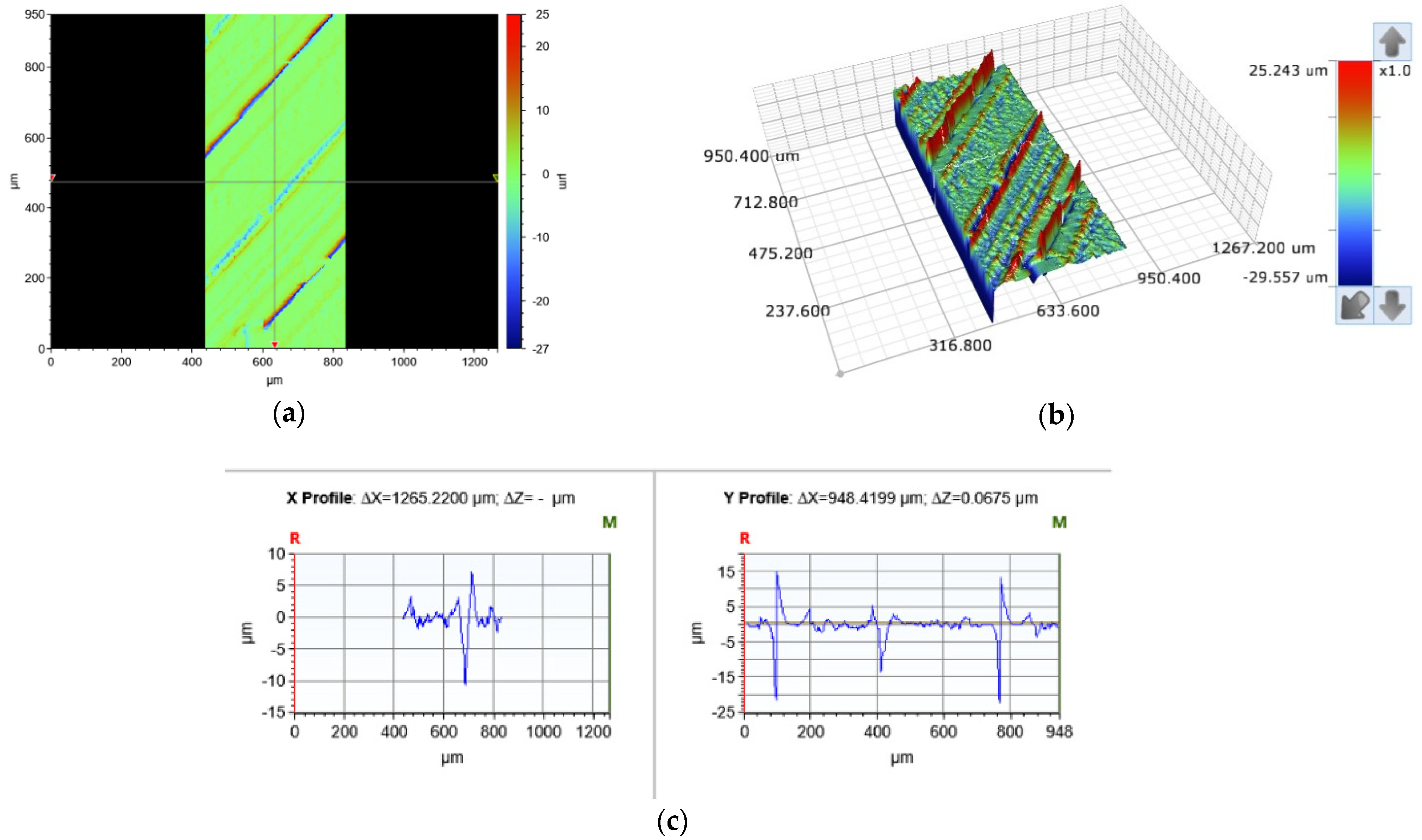 Polymers 15 02683 g004