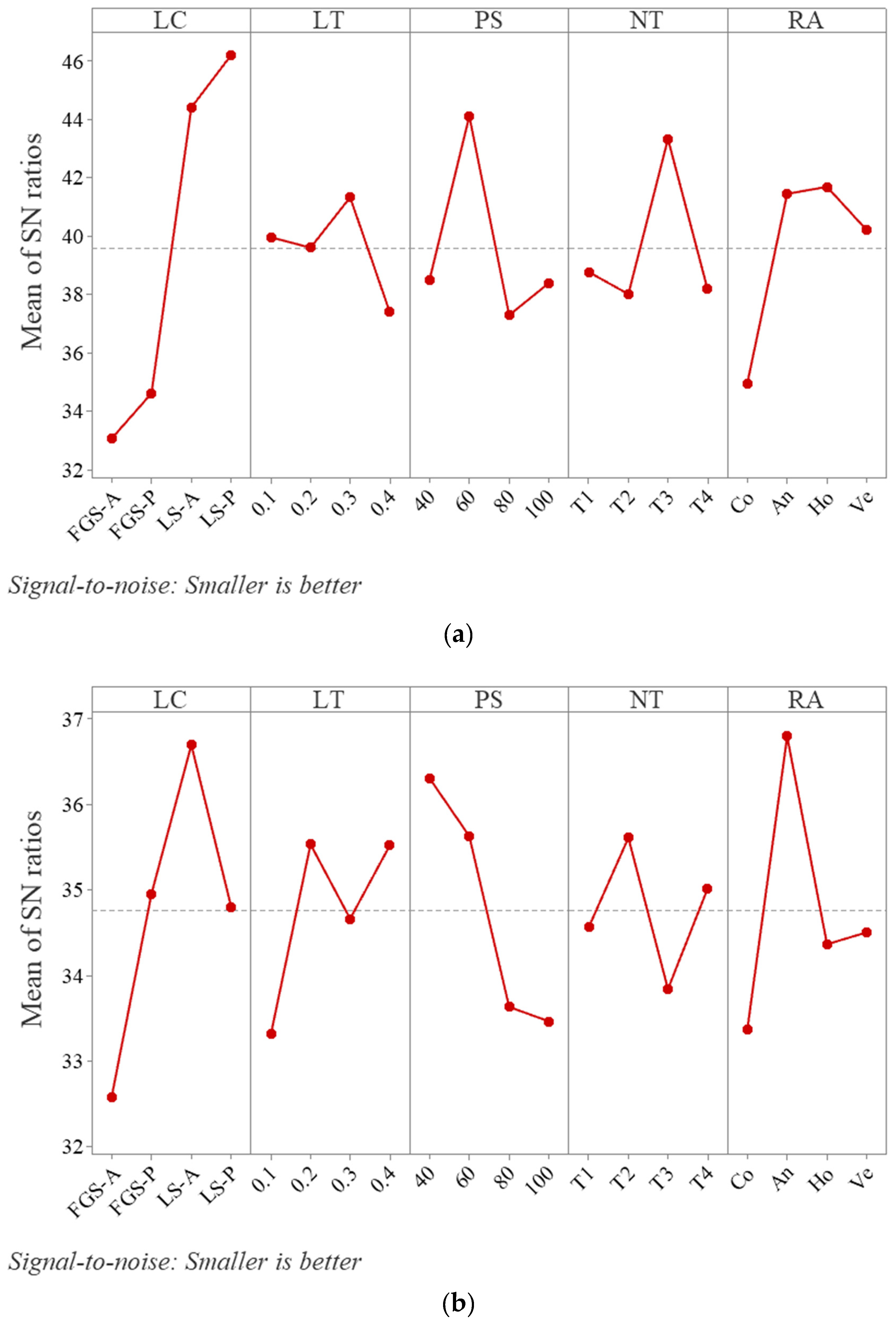 Polymers 15 02683 g006