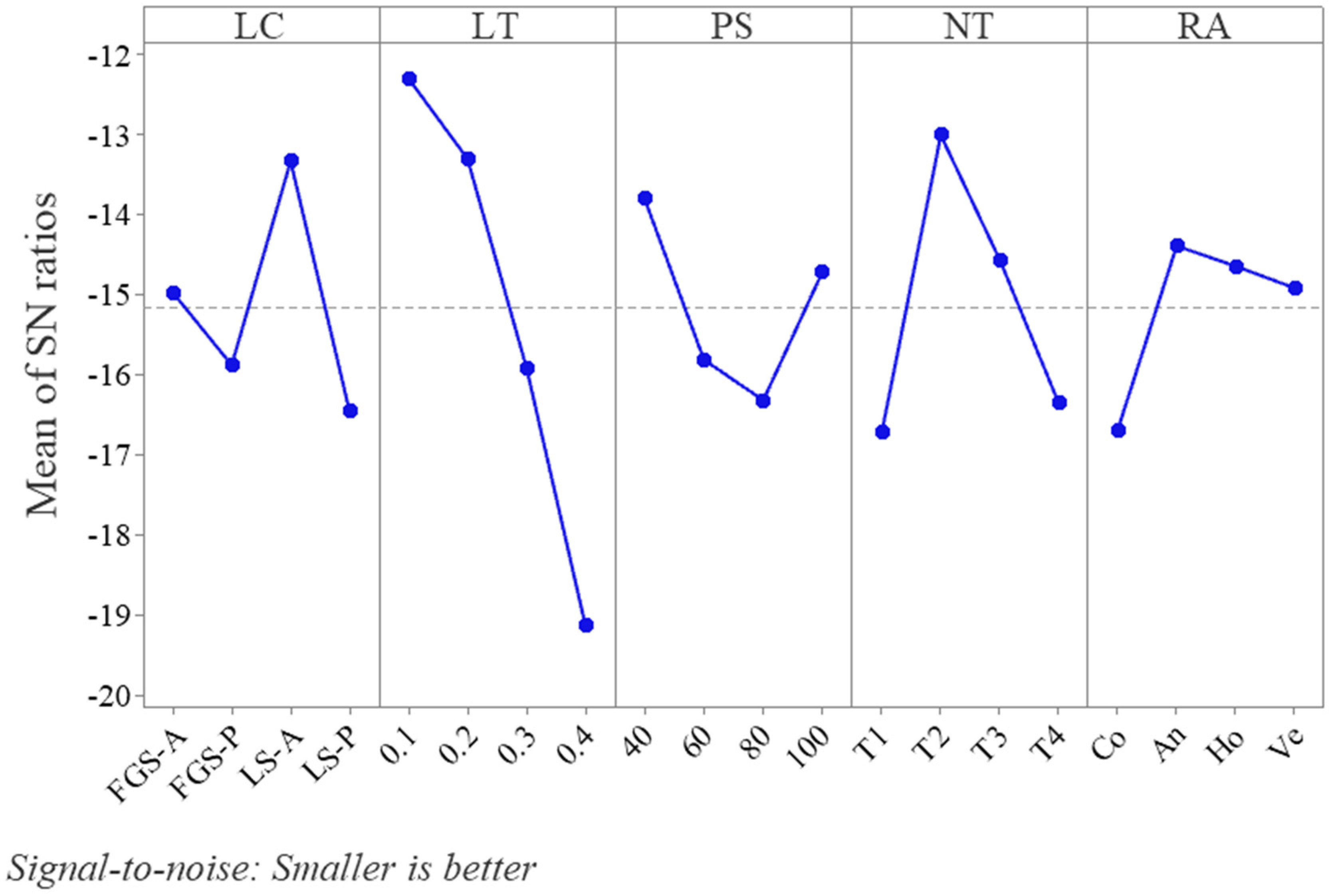 Polymers 15 02683 g007