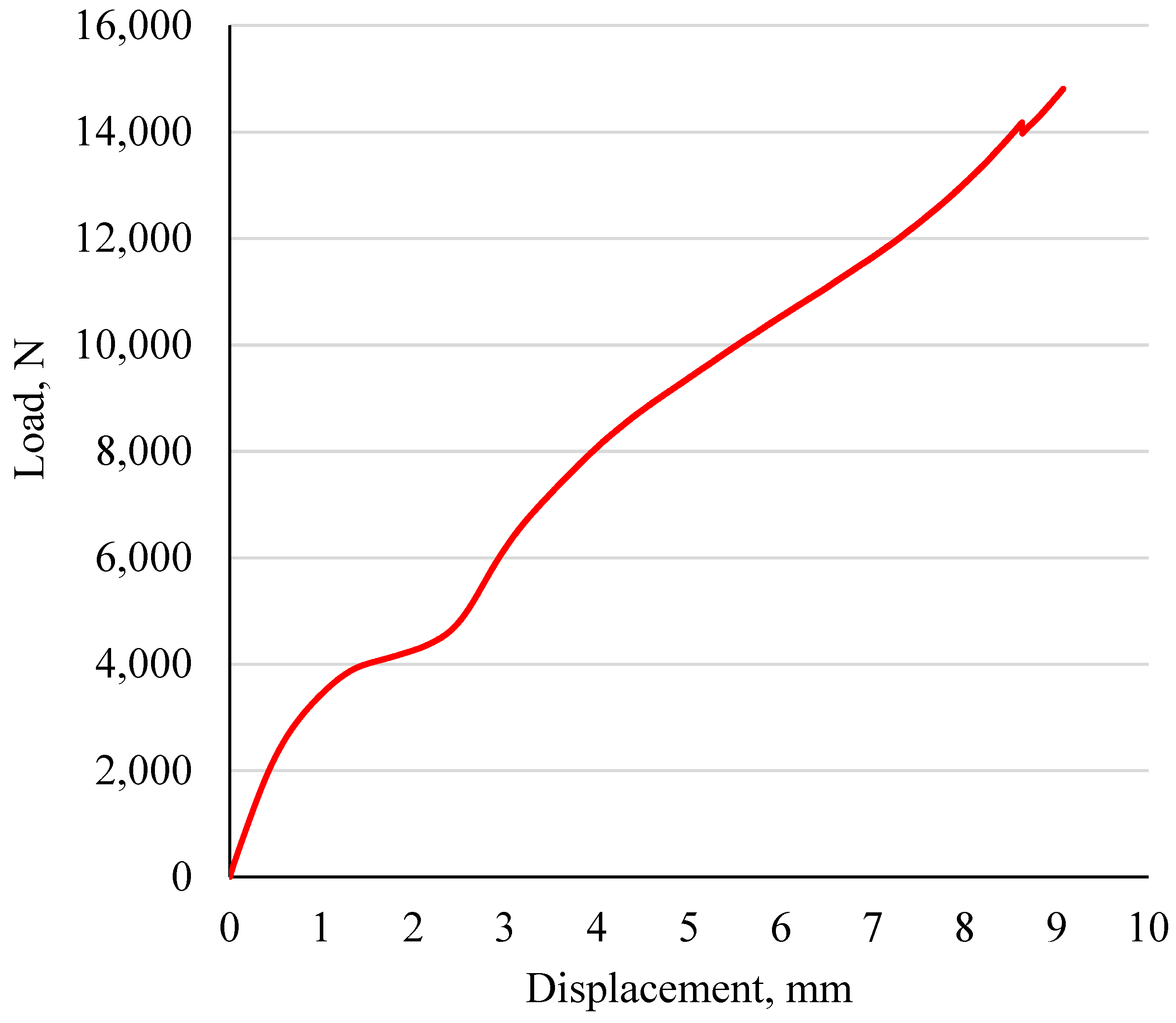 Polymers 15 02683 g010
