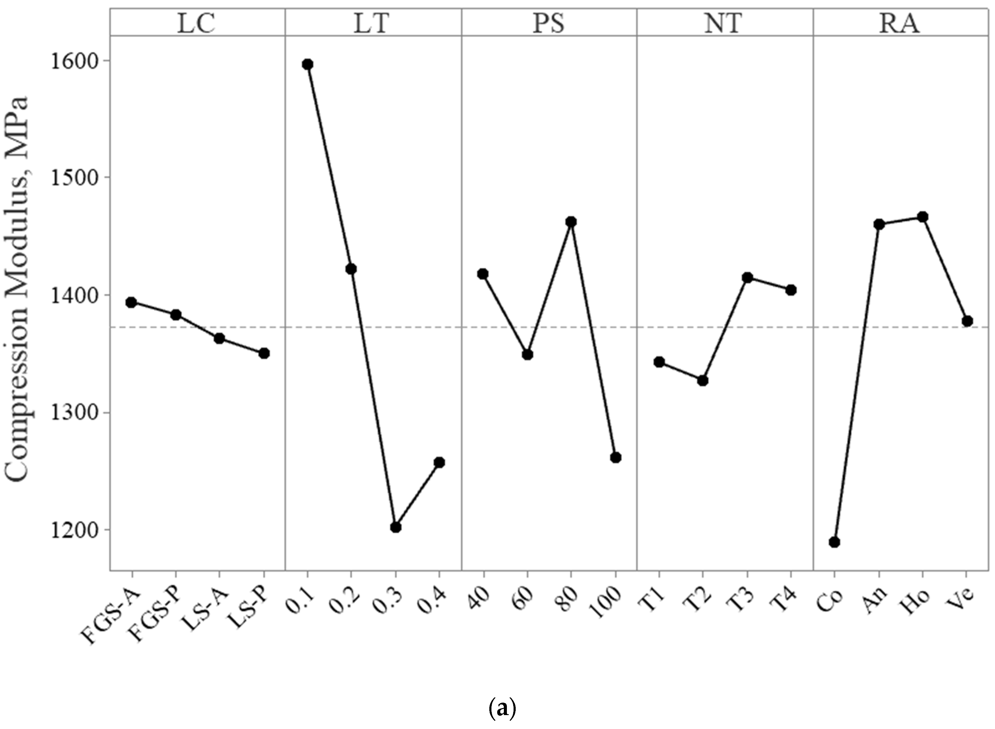 Polymers 15 02683 g011a
