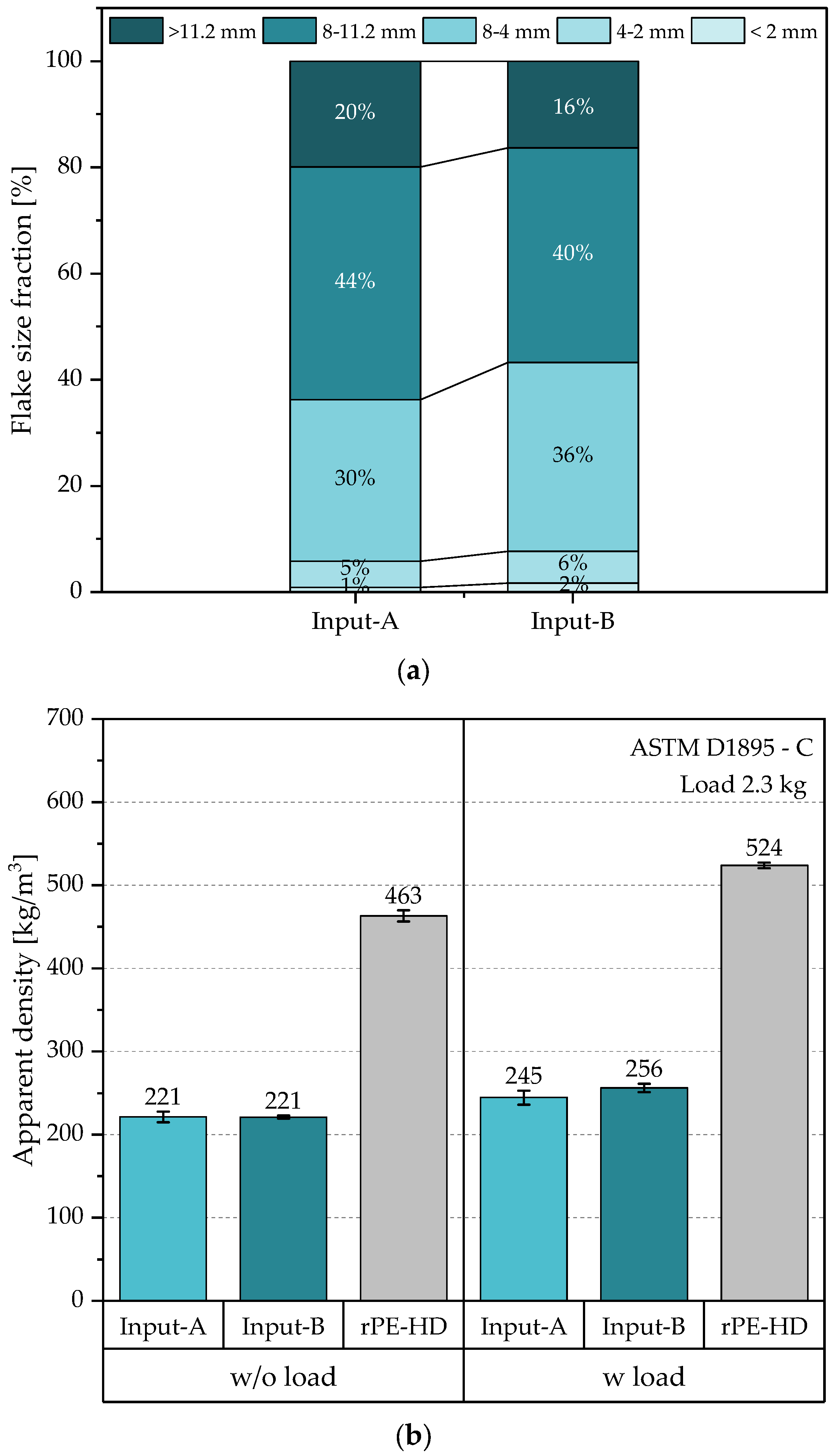 Polymers 15 02685 g004