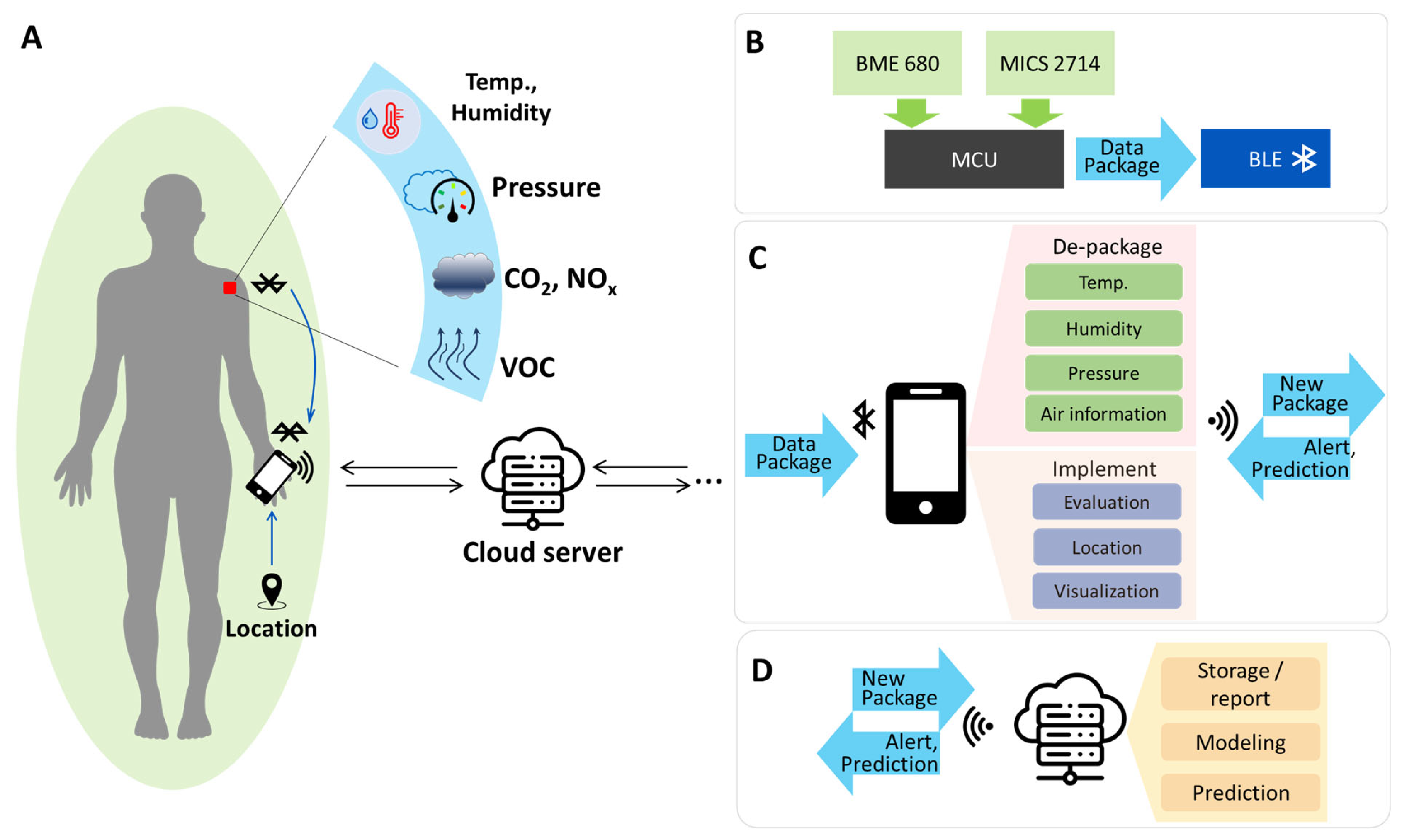 Polymers 15 02687 g001 Polymers 15 02687 g001