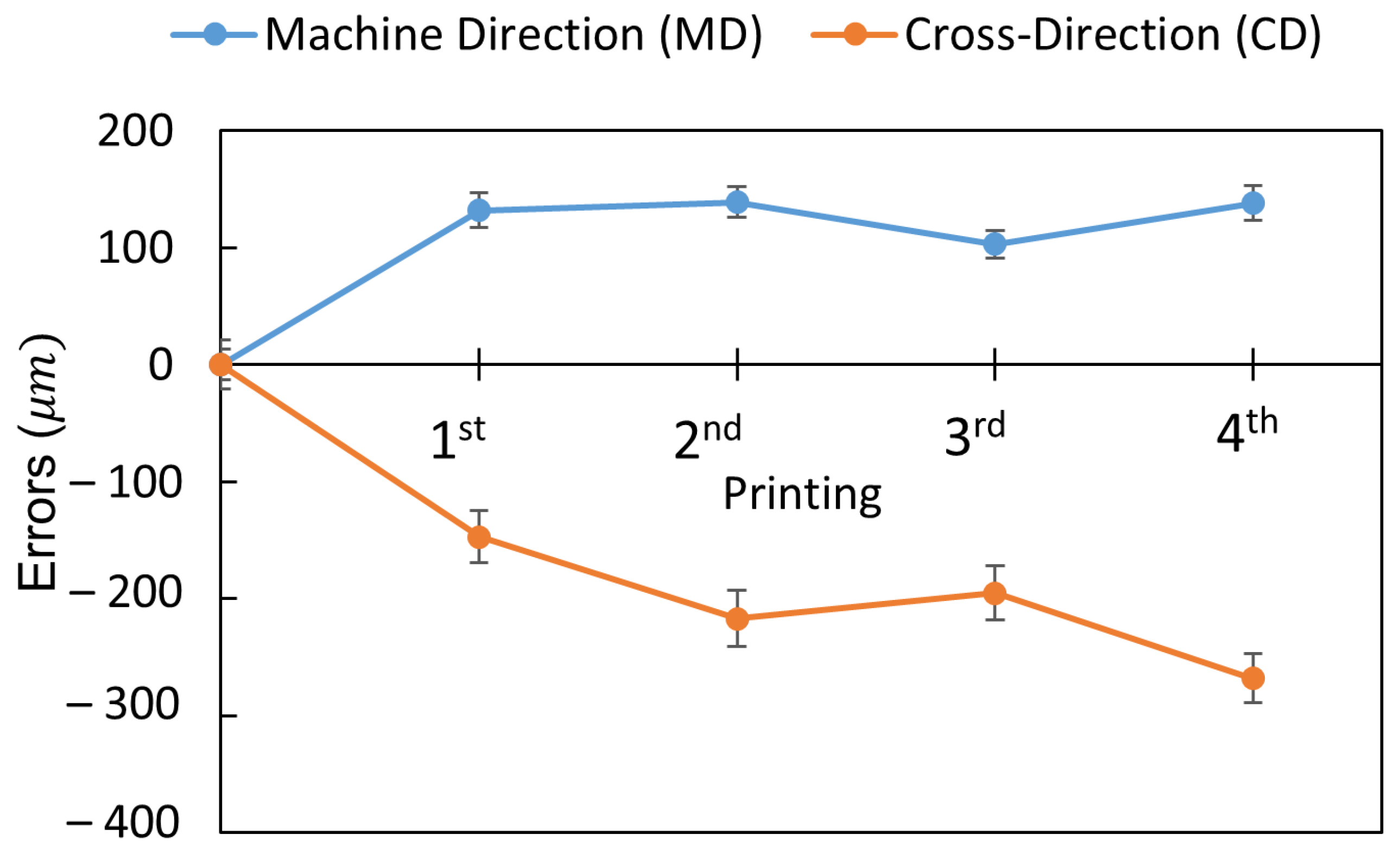 Polymers 15 02687 g003 Polymers 15 02687 g003