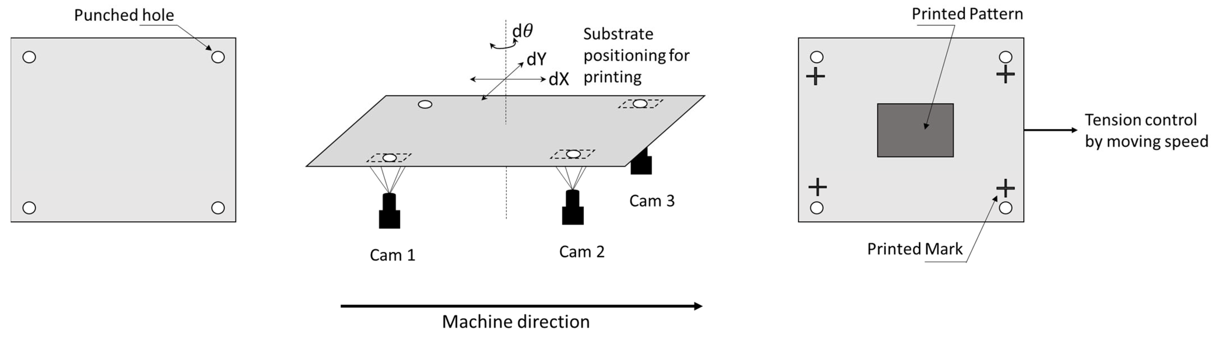 Polymers 15 02687 g005 Polymers 15 02687 g005