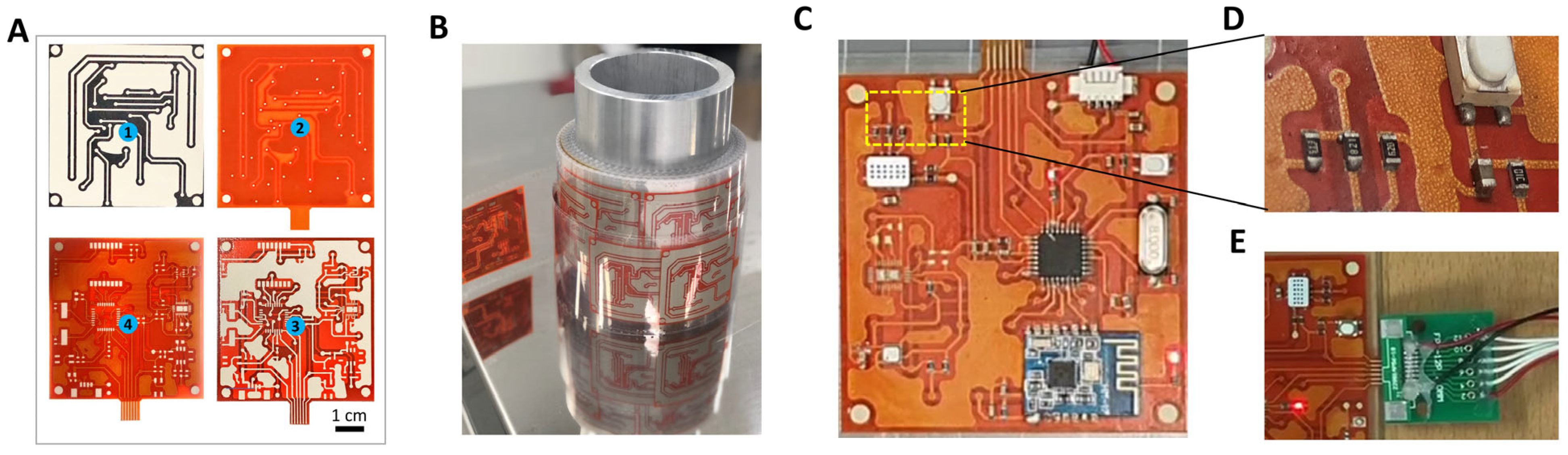 Polymers 15 02687 g006 Polymers 15 02687 g006