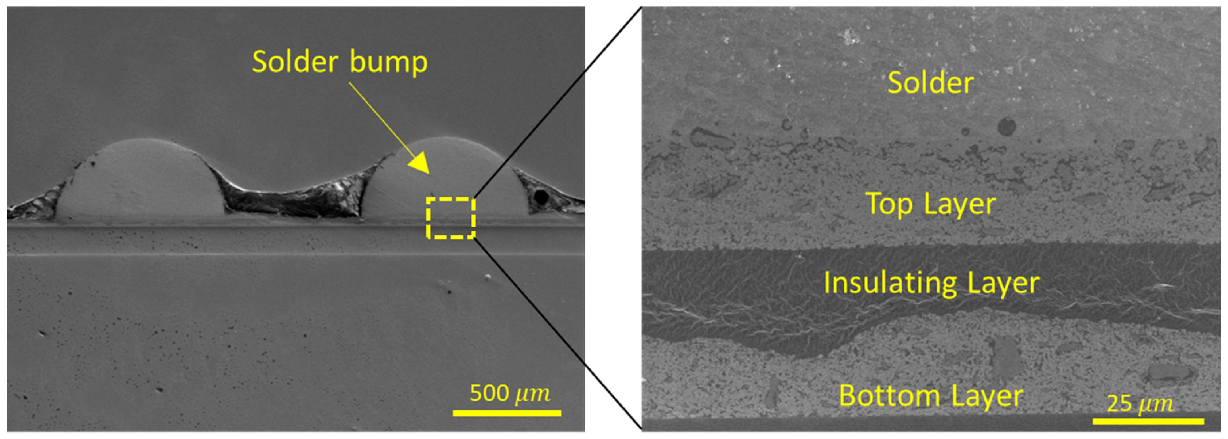 Polymers 15 02687 g007 Polymers 15 02687 g007