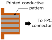 Polymers 15 02687 i005 Polymers 15 02687 i005