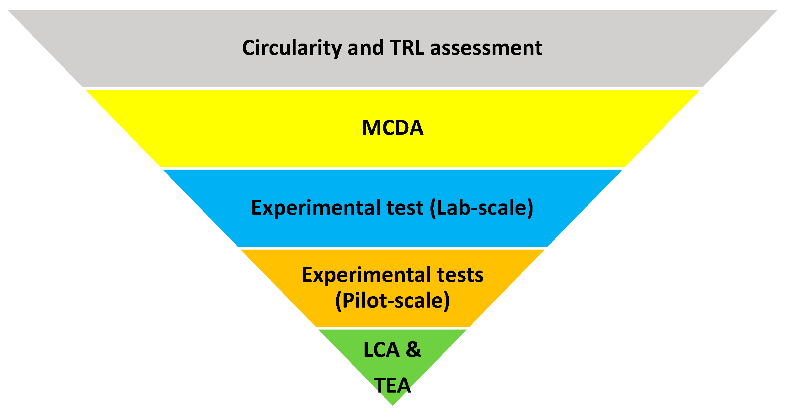 Polymers 15 02689 g001 Polymers 15 02689 g001