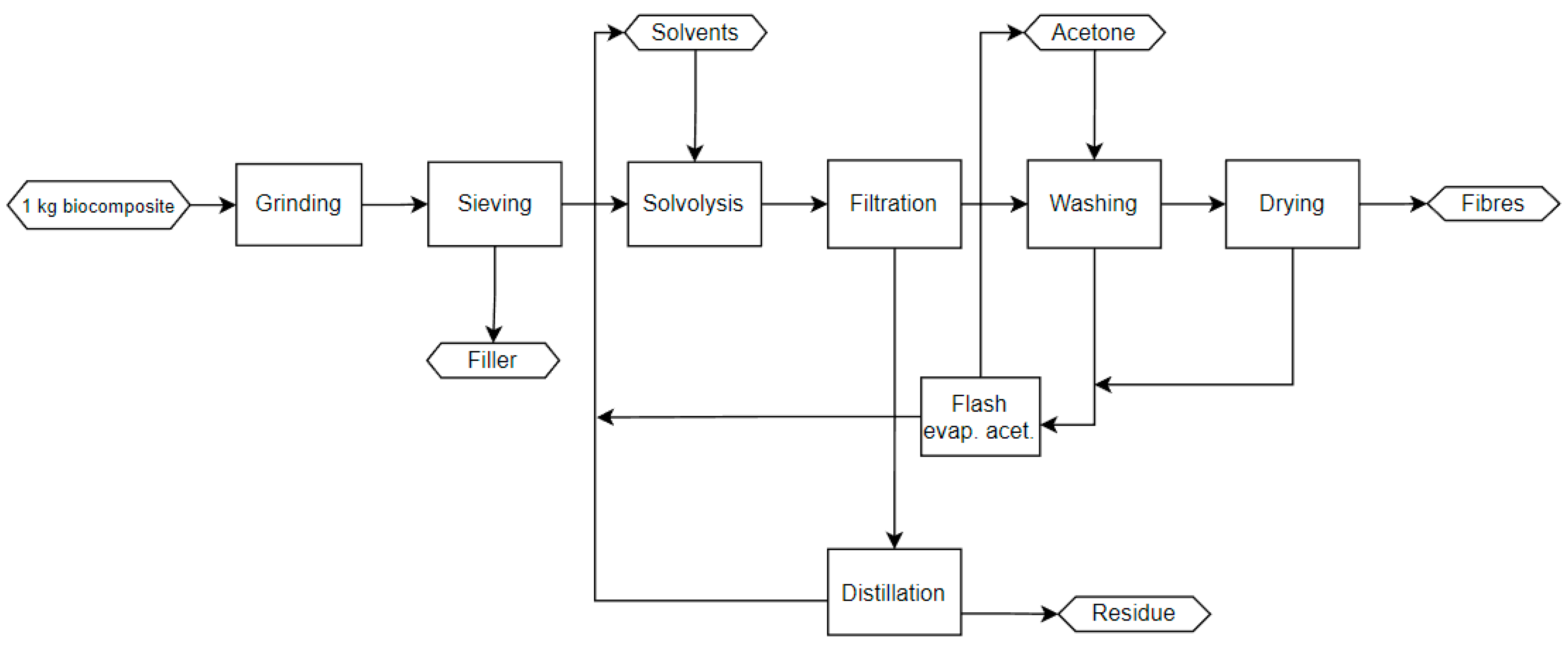 Polymers 15 02689 g010 Polymers 15 02689 g010