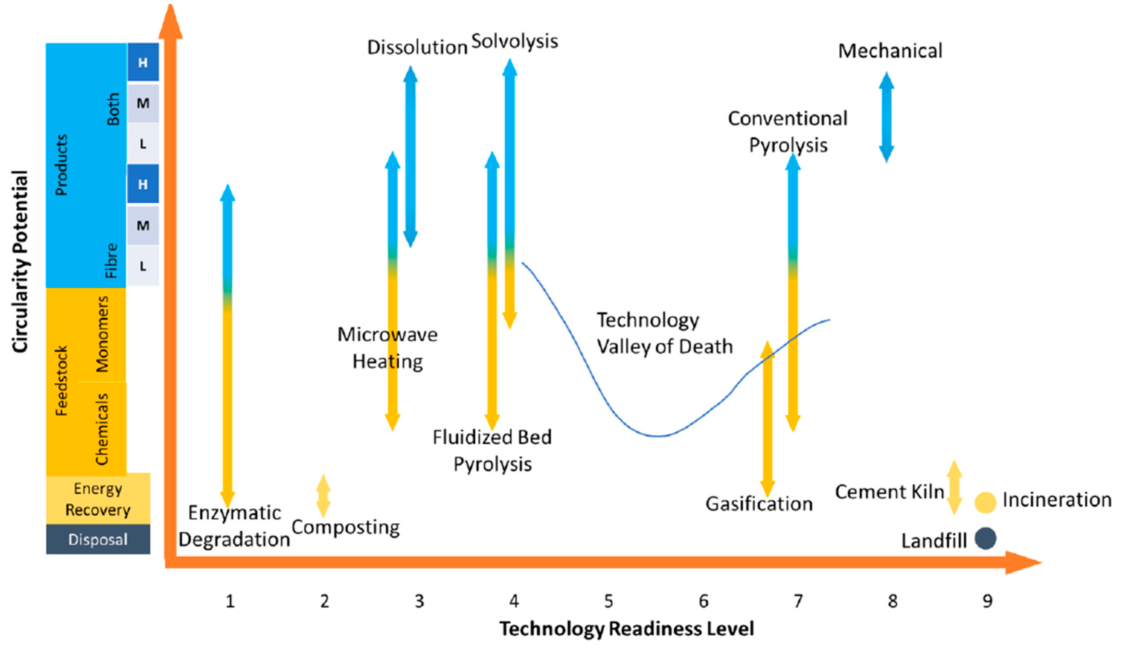 Polymers 15 02689 g011 Polymers 15 02689 g011