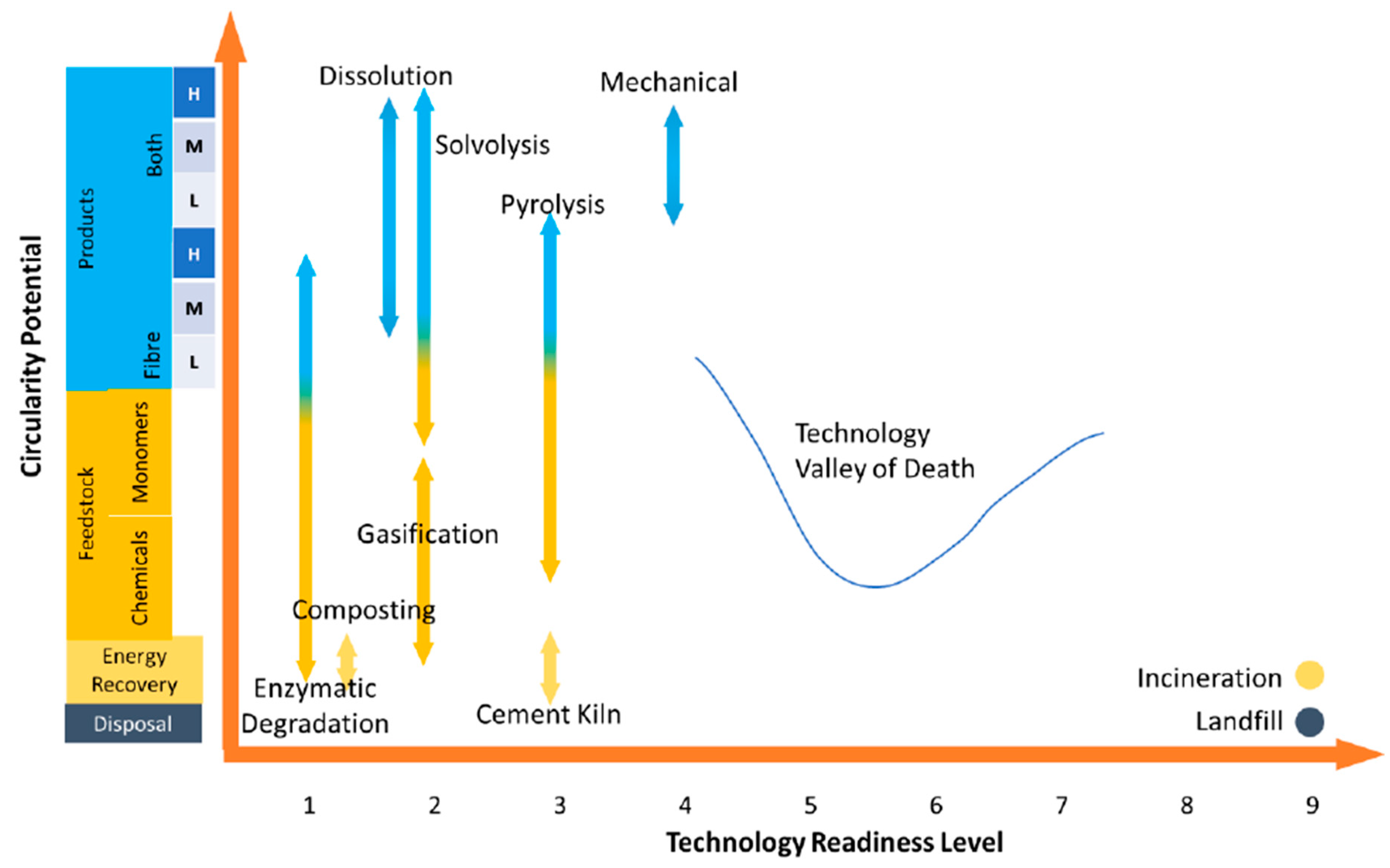 Polymers 15 02689 g012 Polymers 15 02689 g012