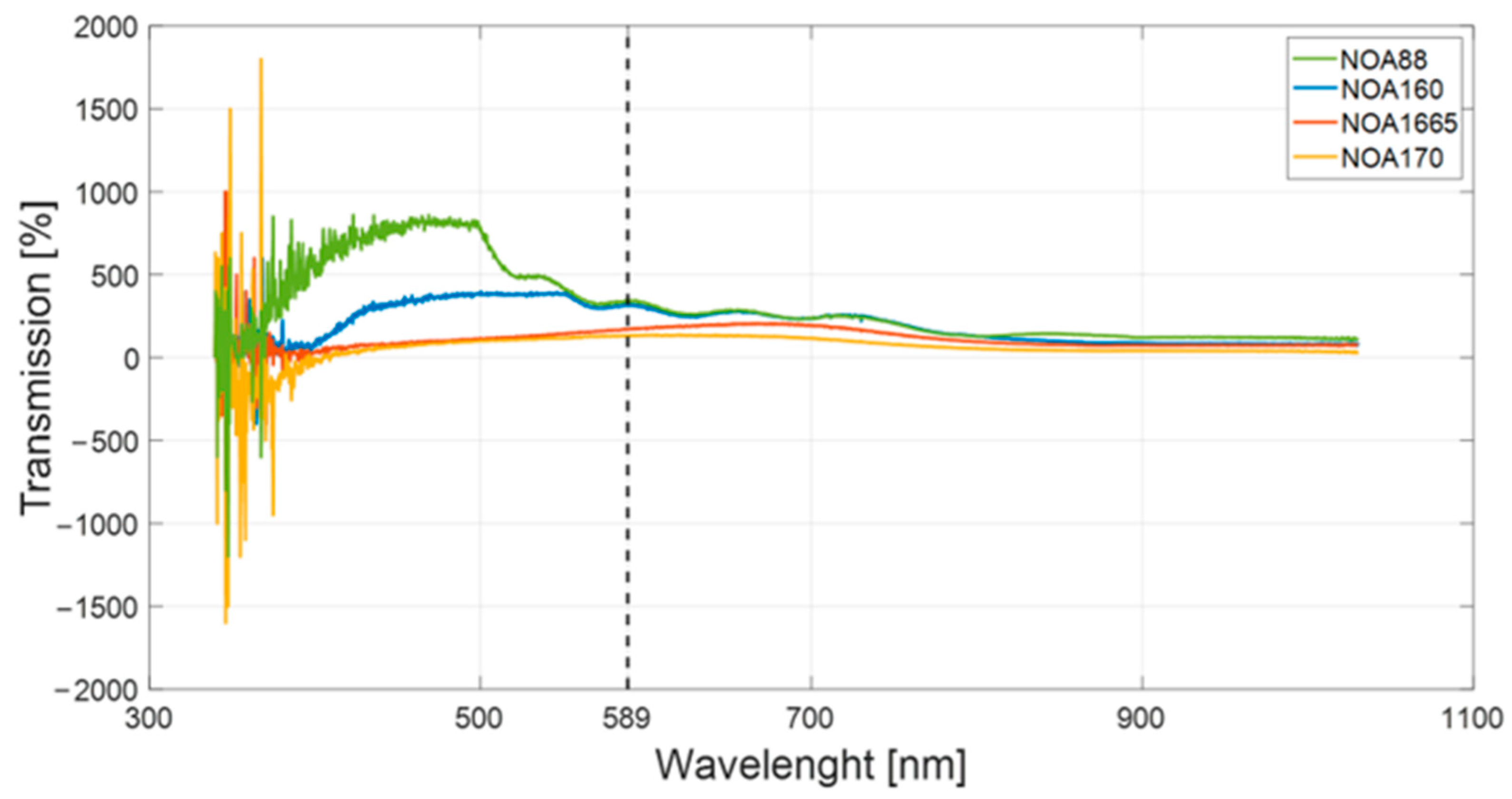 Polymers 15 02690 g006 Polymers 15 02690 g006