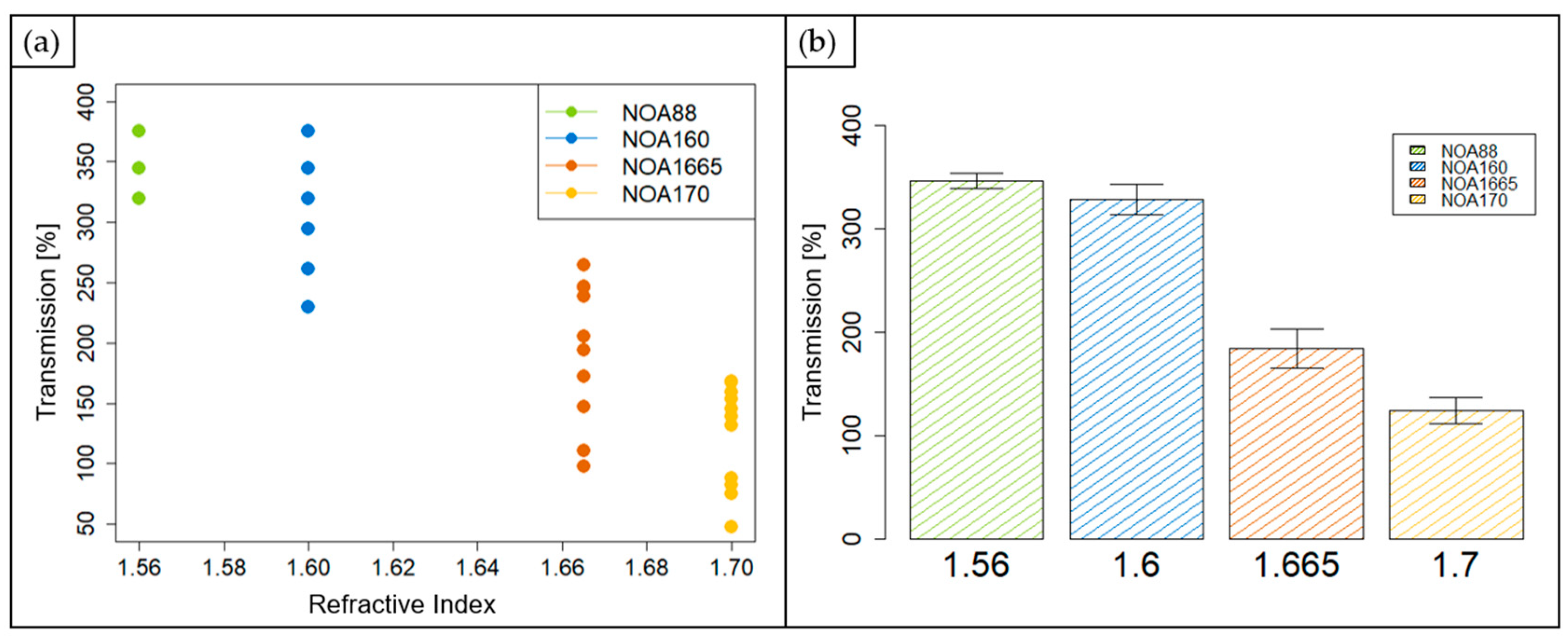Polymers 15 02690 g007 Polymers 15 02690 g007