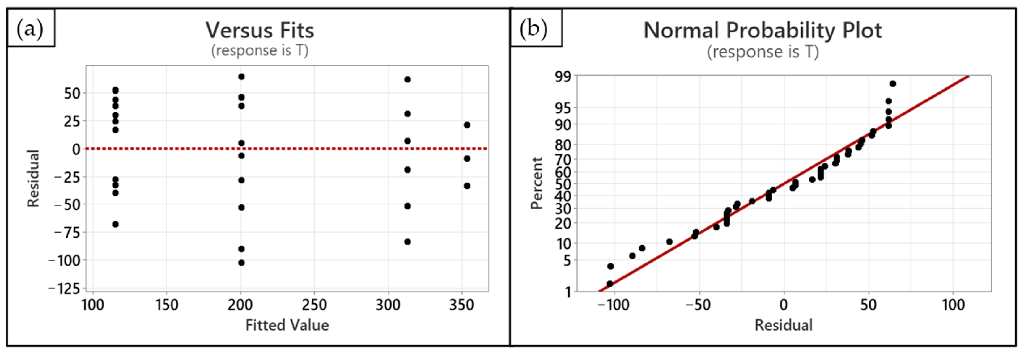 Polymers 15 02690 g009 Polymers 15 02690 g009