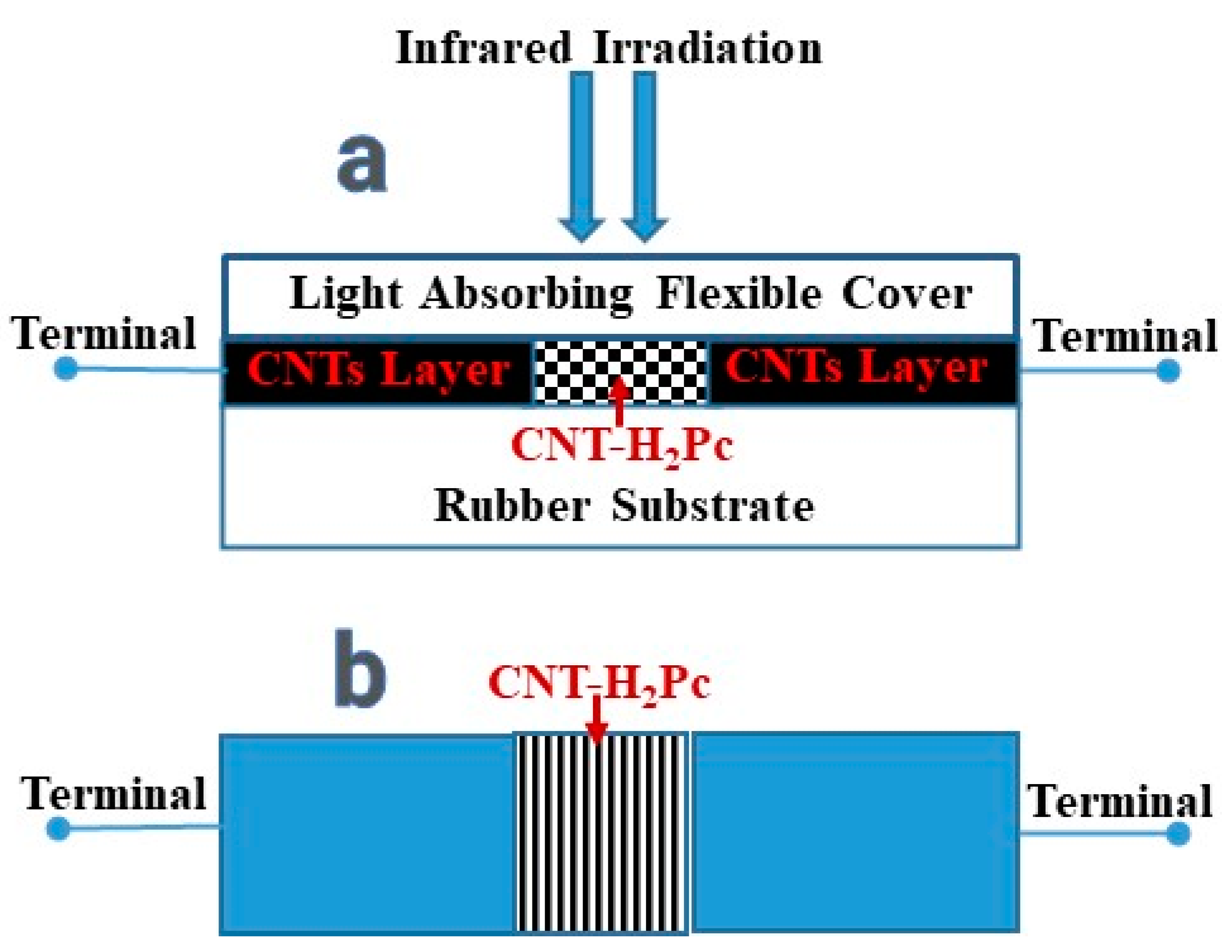 Polymers 15 02691 g004