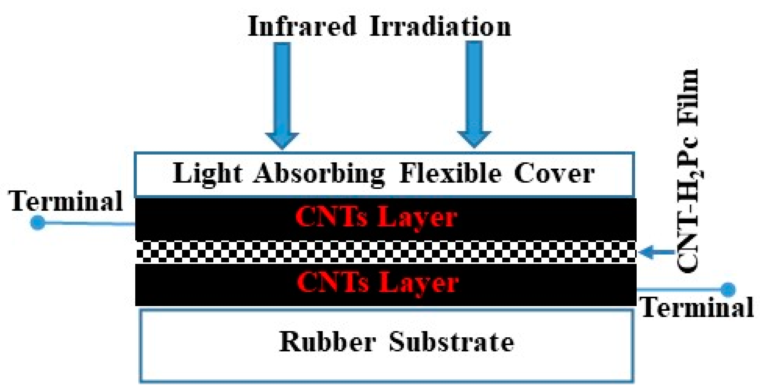 Polymers 15 02691 g005