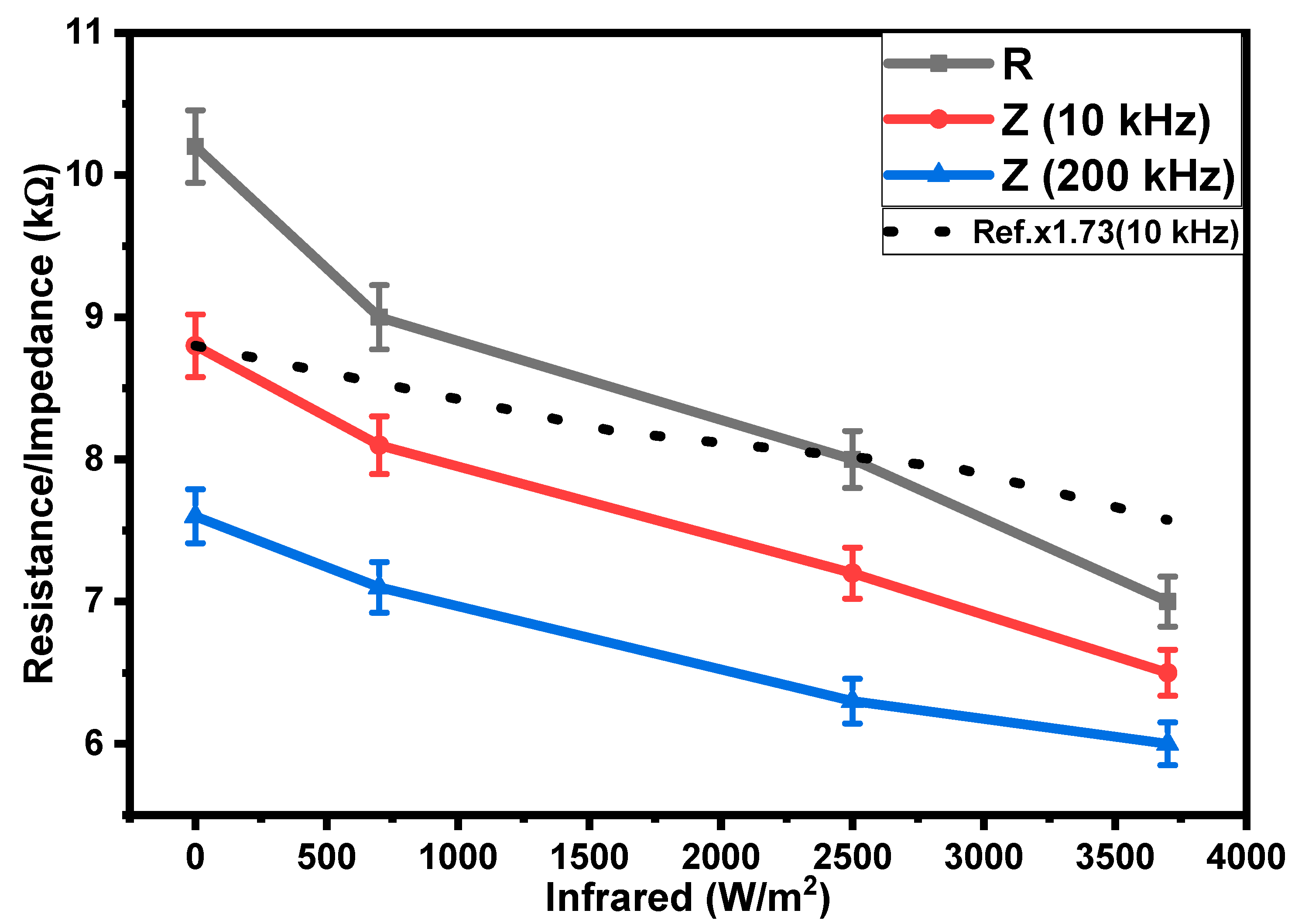 Polymers 15 02691 g007