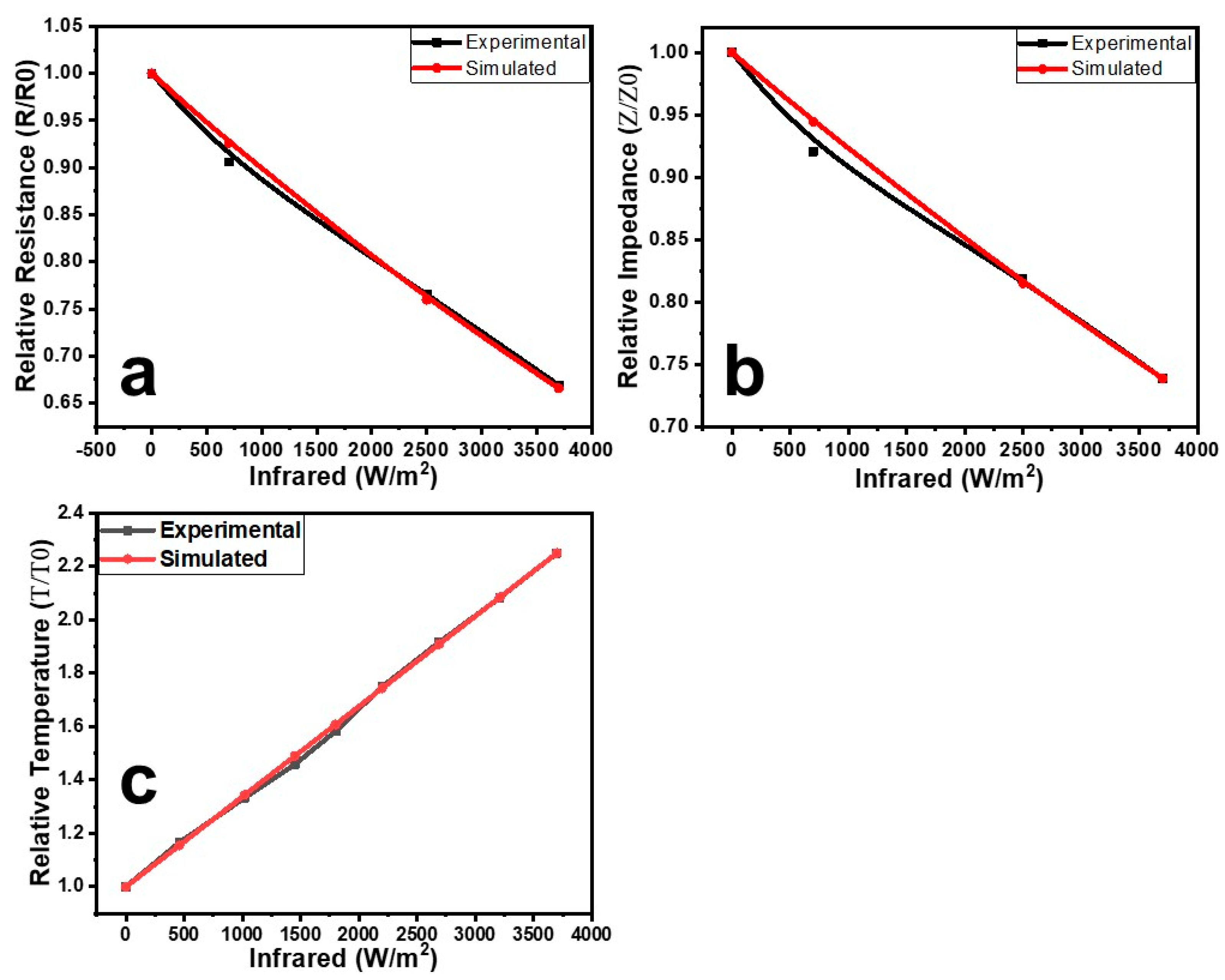 Polymers 15 02691 g009