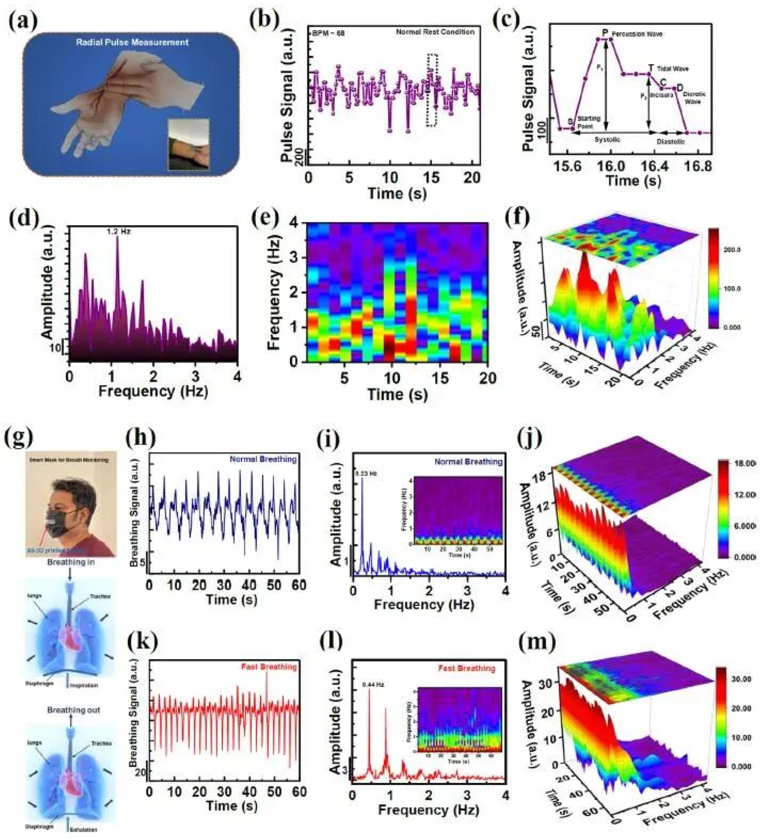 Polymers 15 02692 g012 Polymers 15 02692 g012